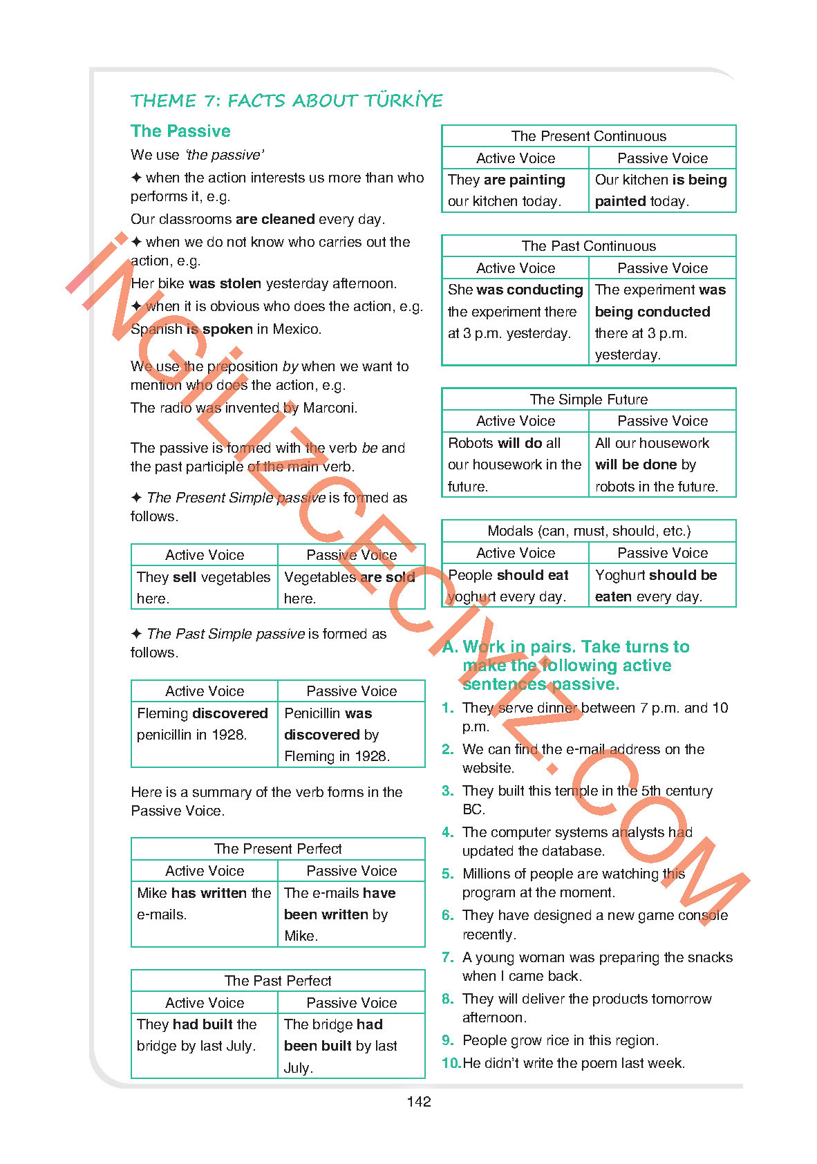 11. Sınıf Yıldırım Yayınları İngilizce Ders Kitabı Sayfa 142 Cevapları