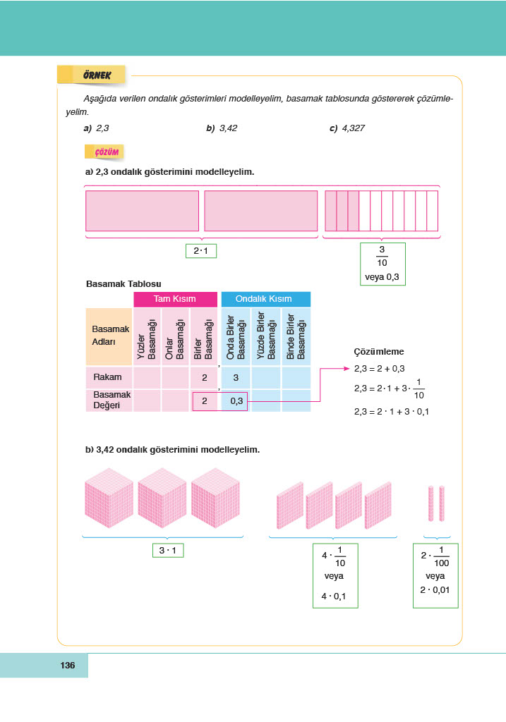 6. Sınıf Doğa Yayınları Matematik Ders Kitabı Sayfa 136 Cevapları