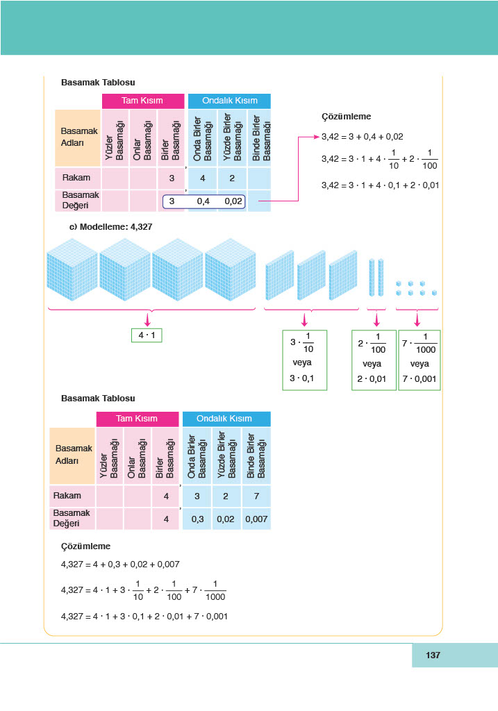 6. Sınıf Doğa Yayınları Matematik Ders Kitabı Sayfa 137 Cevapları