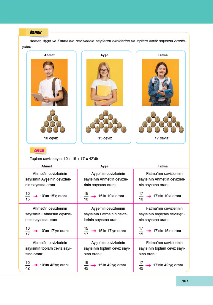 6. Sınıf Doğa Yayınları Matematik Ders Kitabı Sayfa 167 Cevapları