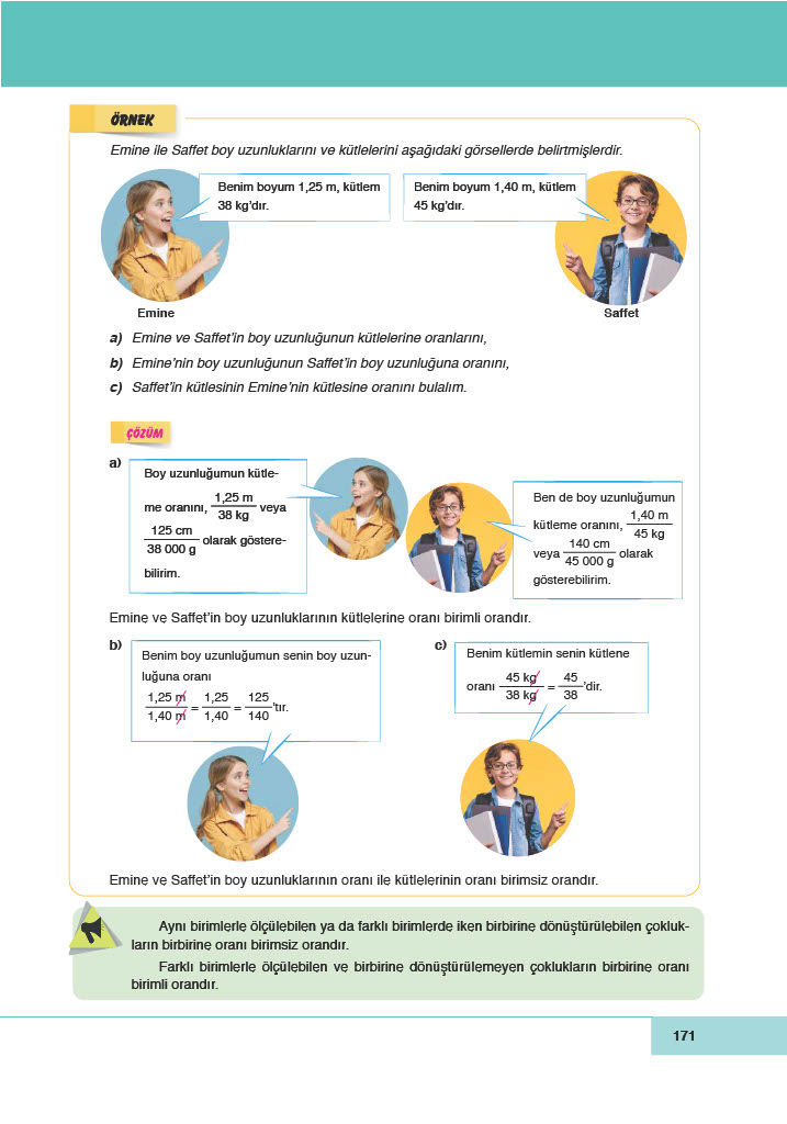 6. Sınıf Doğa Yayınları Matematik Ders Kitabı Sayfa 171 Cevapları