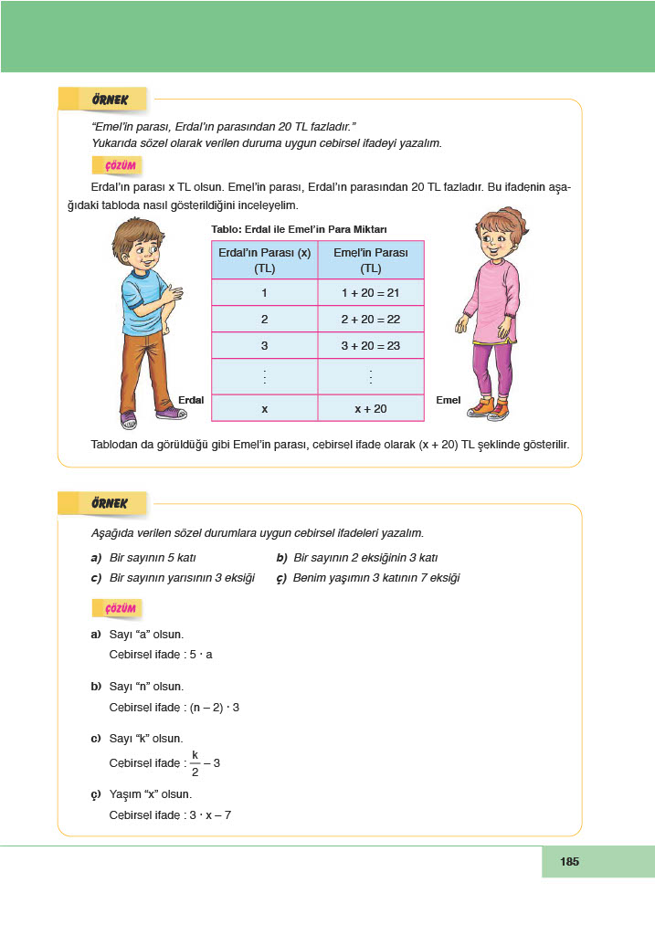 6. Sınıf Doğa Yayınları Matematik Ders Kitabı Sayfa 185 Cevapları