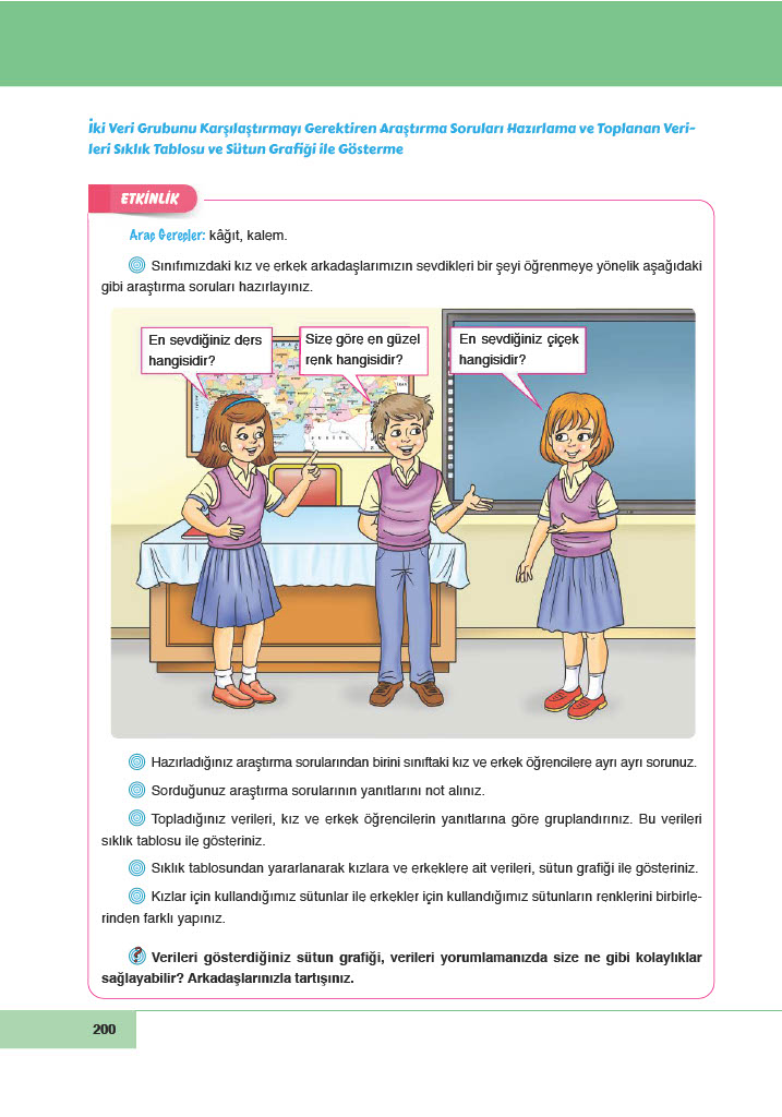 6. Sınıf Doğa Yayınları Matematik Ders Kitabı Sayfa 200 Cevapları