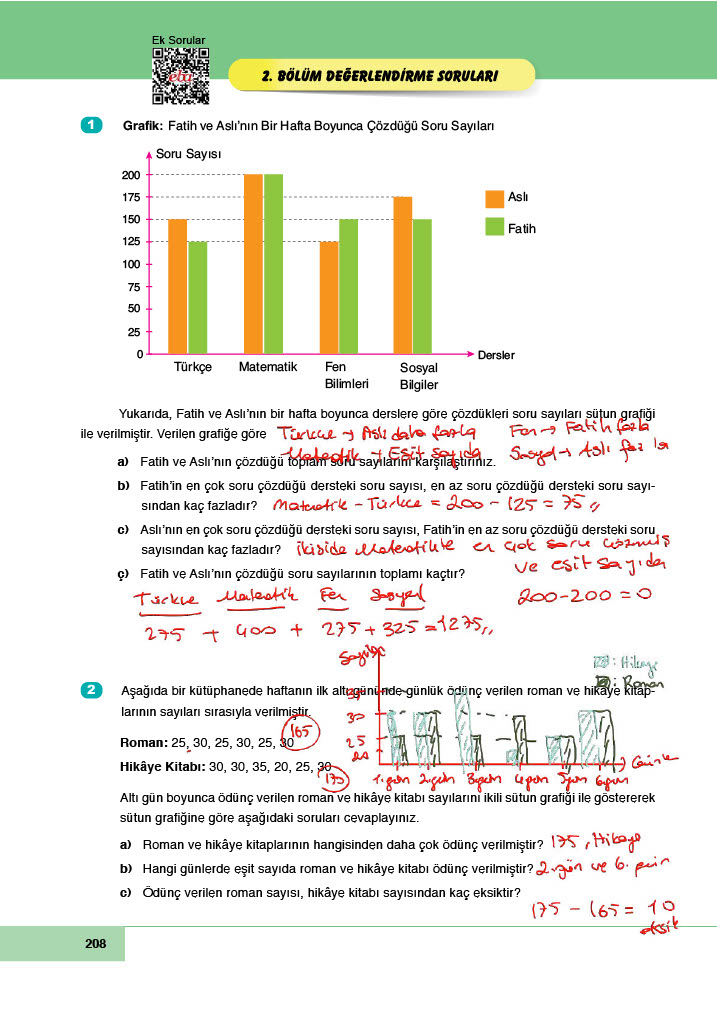 6. Sınıf Doğa Yayınları Matematik Ders Kitabı Sayfa 208 Cevapları