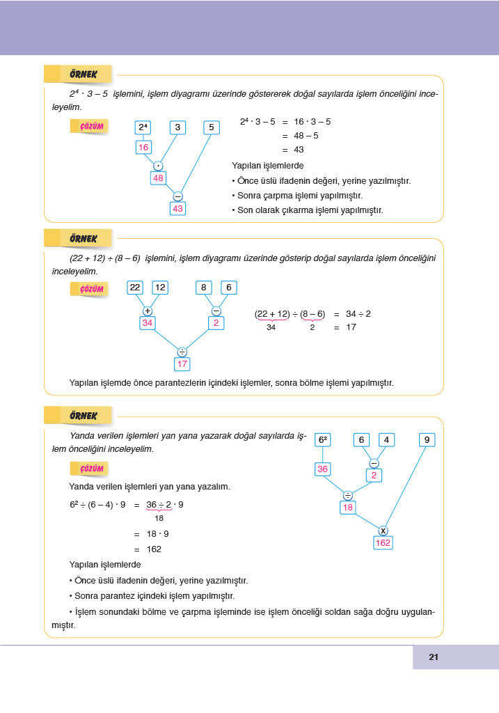 6. Sınıf Doğa Yayınları Matematik Ders Kitabı Sayfa 21 Cevapları