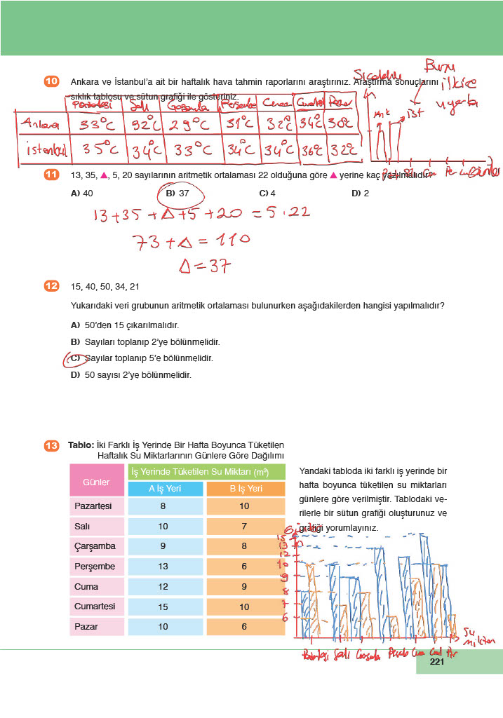 6. Sınıf Doğa Yayınları Matematik Ders Kitabı Sayfa 221 Cevapları