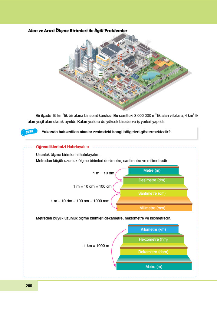 6. Sınıf Doğa Yayınları Matematik Ders Kitabı Sayfa 260 Cevapları