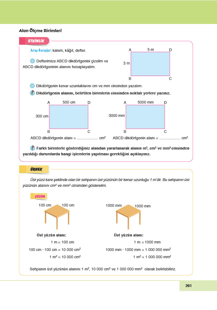 6. Sınıf Doğa Yayınları Matematik Ders Kitabı Sayfa 261 Cevapları