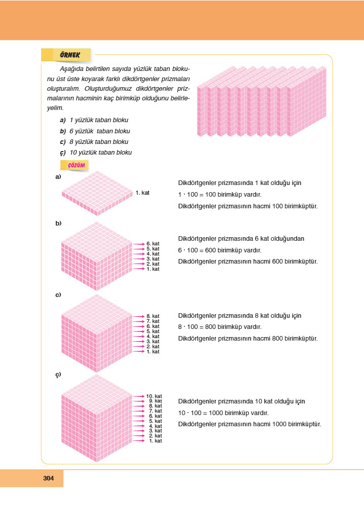 6. Sınıf Doğa Yayınları Matematik Ders Kitabı Sayfa 304 Cevapları