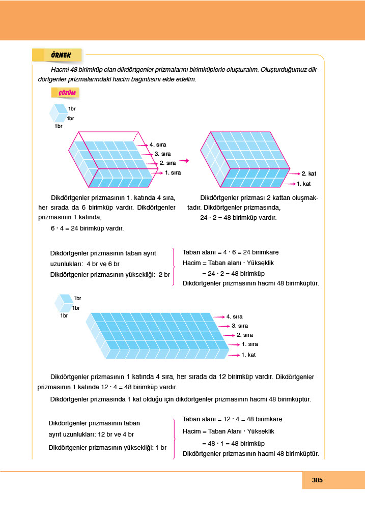 6. Sınıf Doğa Yayınları Matematik Ders Kitabı Sayfa 305 Cevapları