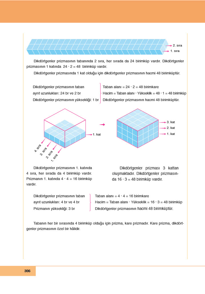 6. Sınıf Doğa Yayınları Matematik Ders Kitabı Sayfa 306 Cevapları