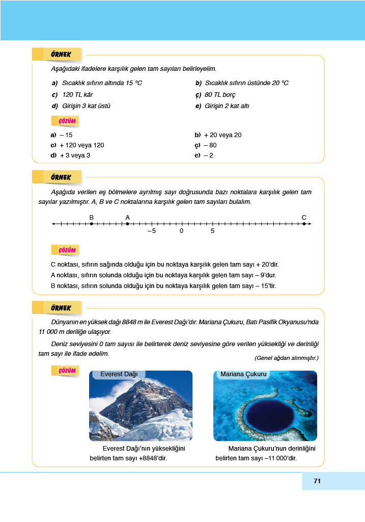 6. Sınıf Doğa Yayınları Matematik Ders Kitabı Sayfa 71 Cevapları