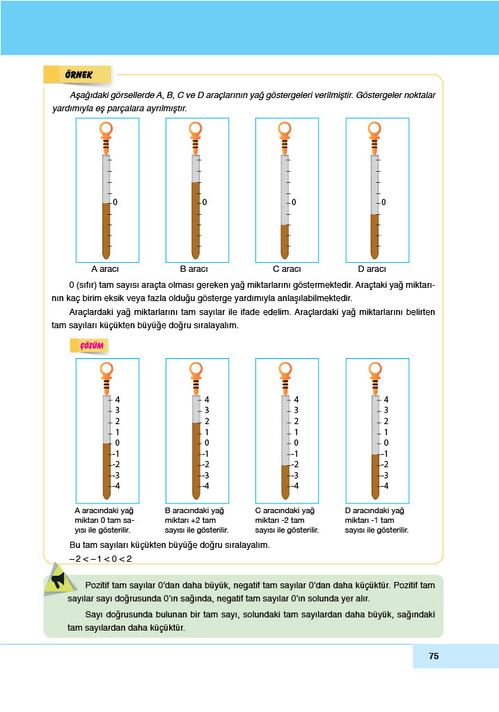 6. Sınıf Doğa Yayınları Matematik Ders Kitabı Sayfa 75 Cevapları