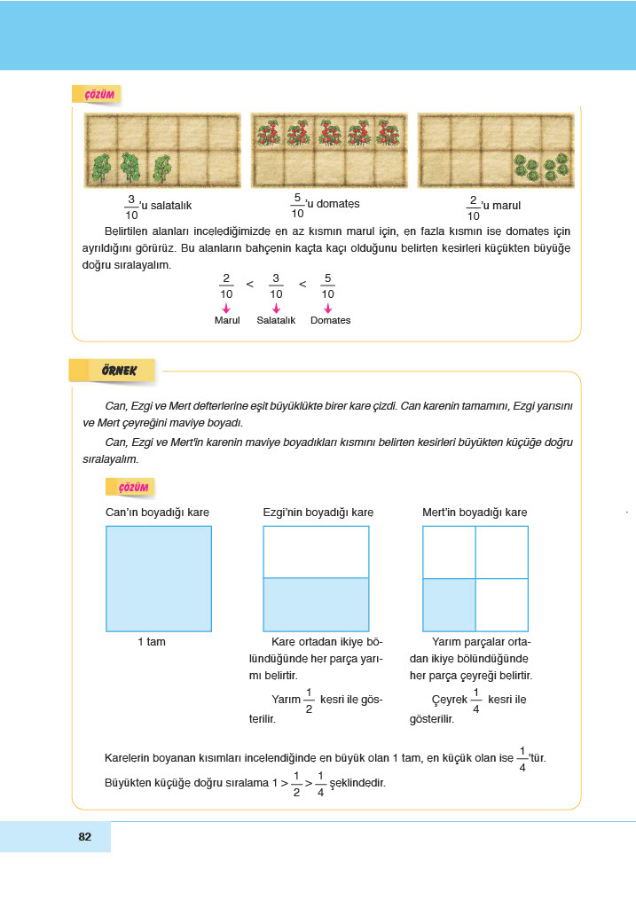 6. Sınıf Doğa Yayınları Matematik Ders Kitabı Sayfa 82 Cevapları