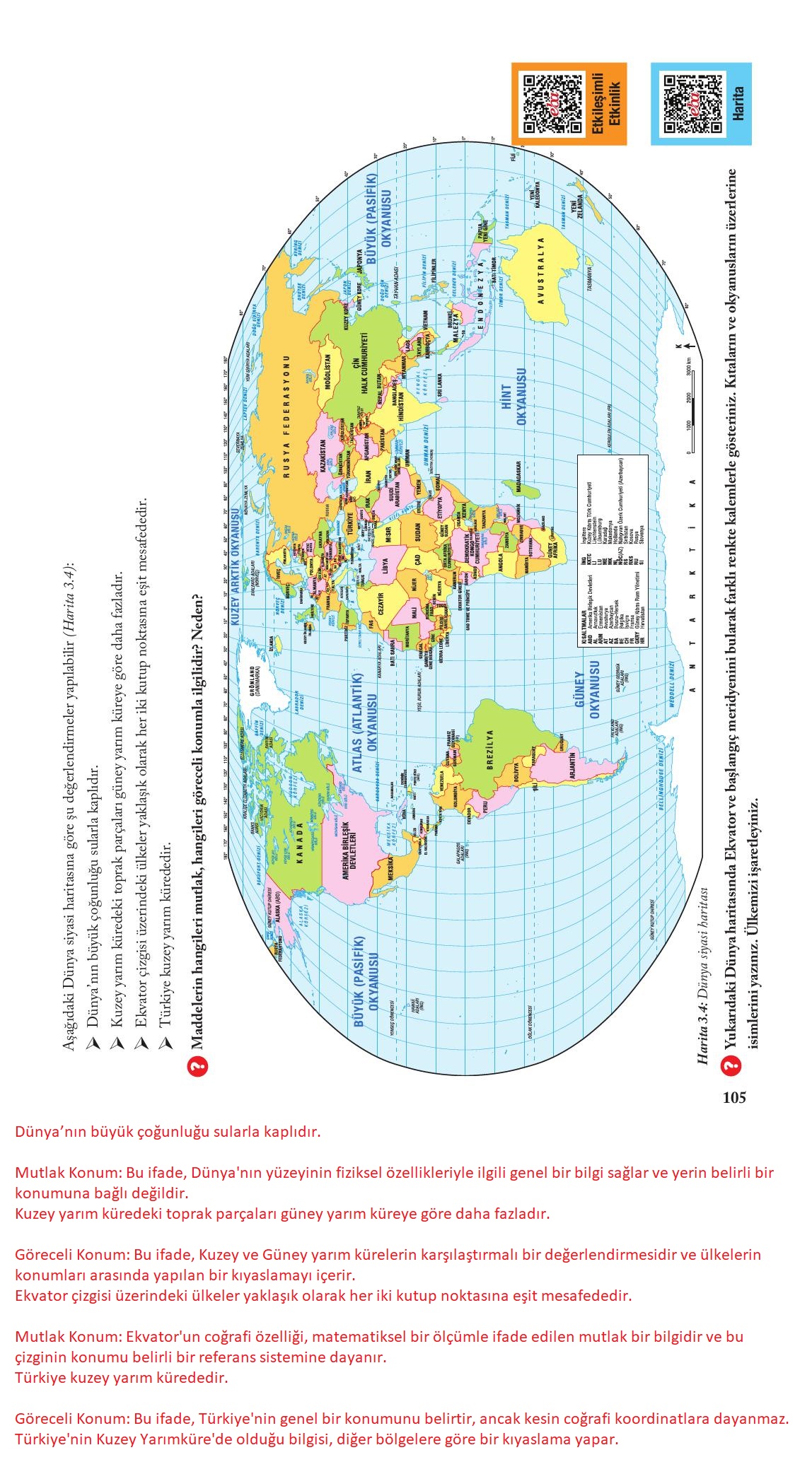 6. Sınıf Evos Yayınları Sosyal Bilgiler Ders Kitabı Sayfa 105 Cevapları