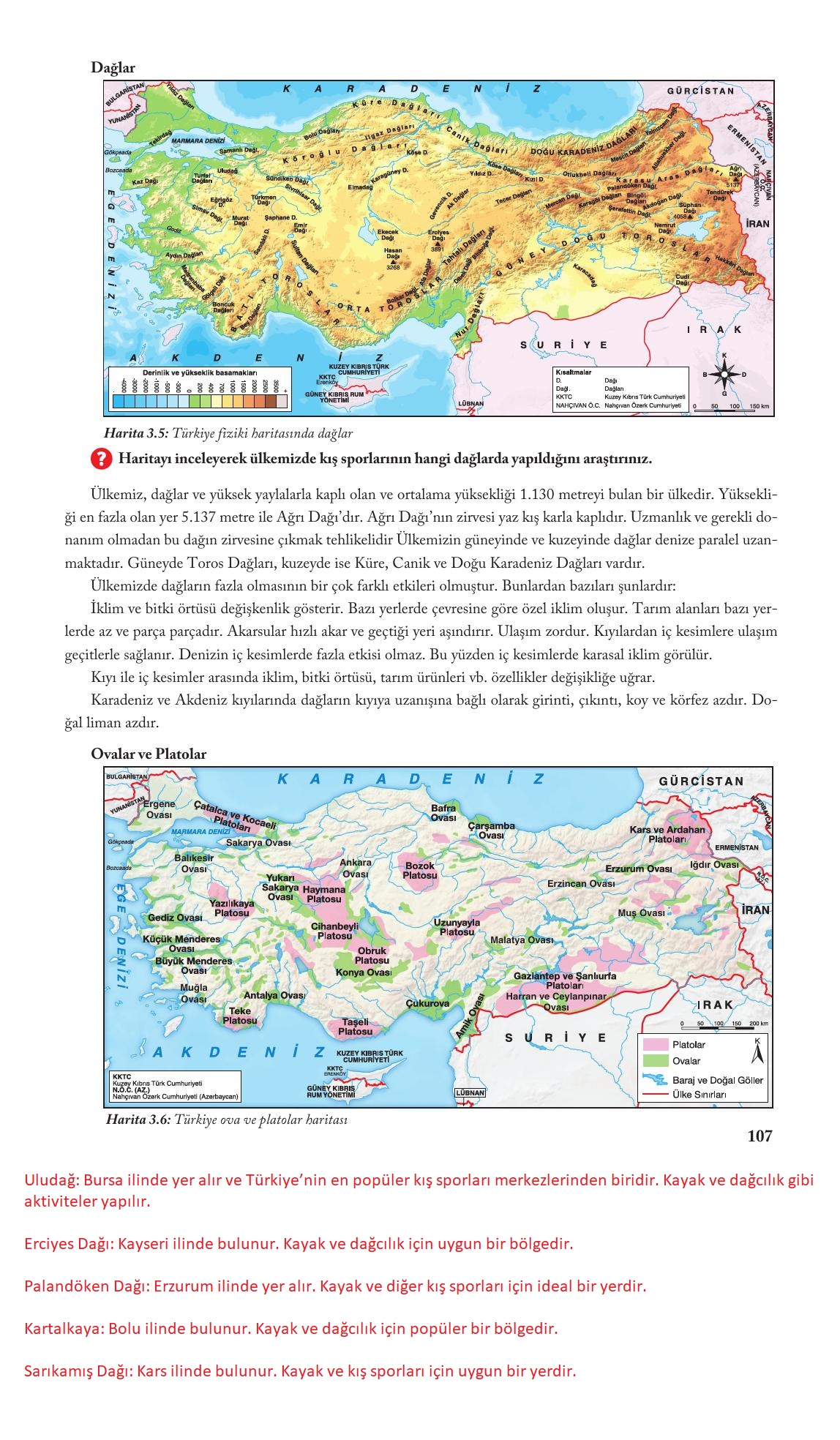 6. Sınıf Evos Yayınları Sosyal Bilgiler Ders Kitabı Sayfa 107 Cevapları