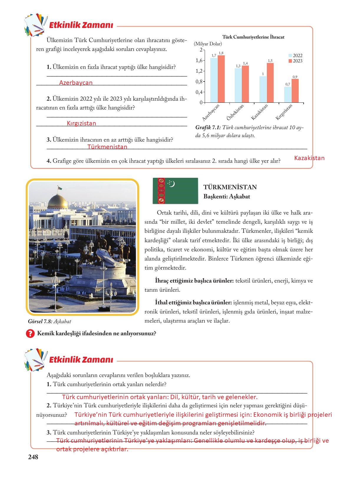 6. Sınıf Evos Yayınları Sosyal Bilgiler Ders Kitabı Sayfa 248 Cevapları