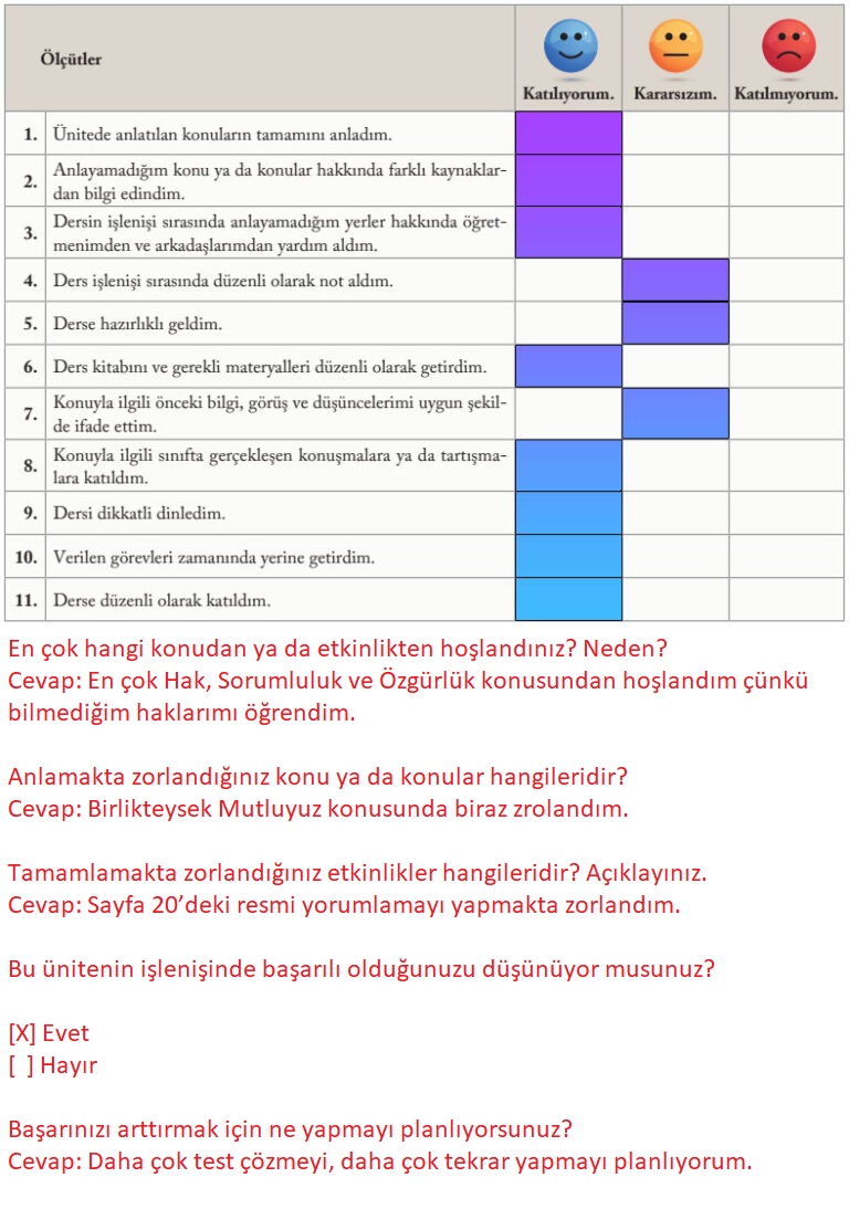 6. Sınıf Evos Yayınları Sosyal Bilgiler Ders Kitabı Sayfa 33 Cevapları