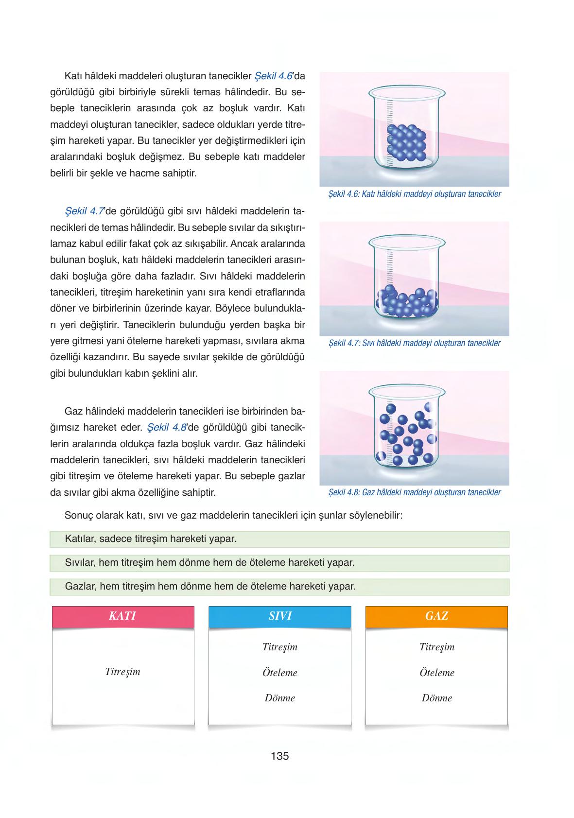 6. Sınıf Gün Yayınları Fen Bilimleri Ders Kitabı Sayfa 135 Cevapları