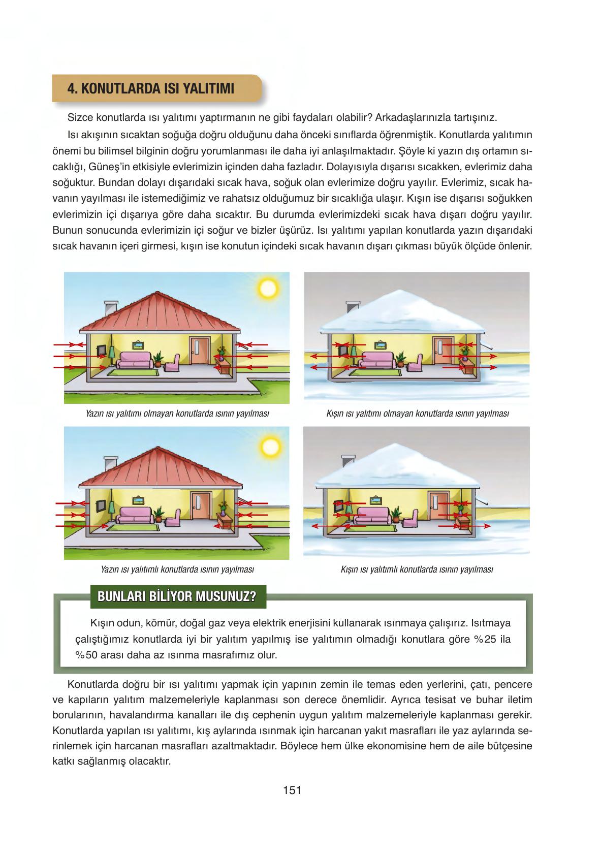 6. Sınıf Gün Yayınları Fen Bilimleri Ders Kitabı Sayfa 151 Cevapları