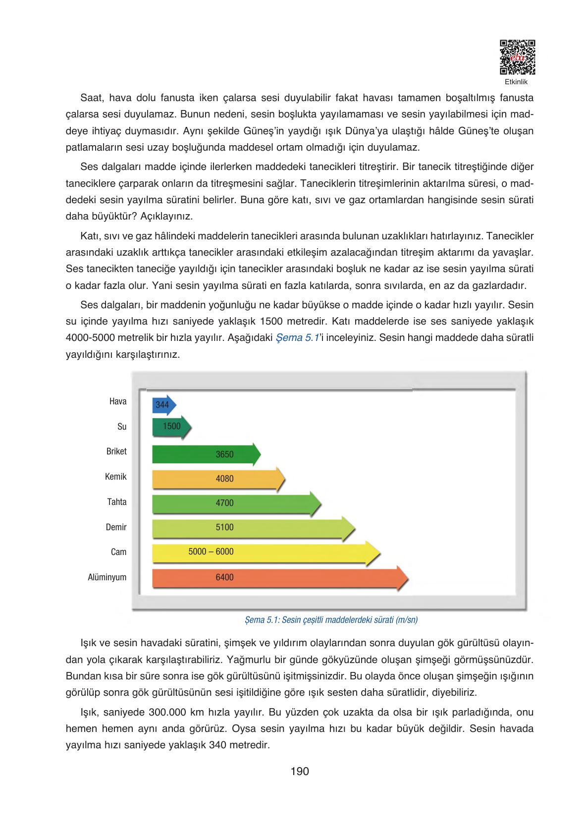 6. Sınıf Gün Yayınları Fen Bilimleri Ders Kitabı Sayfa 190 Cevapları