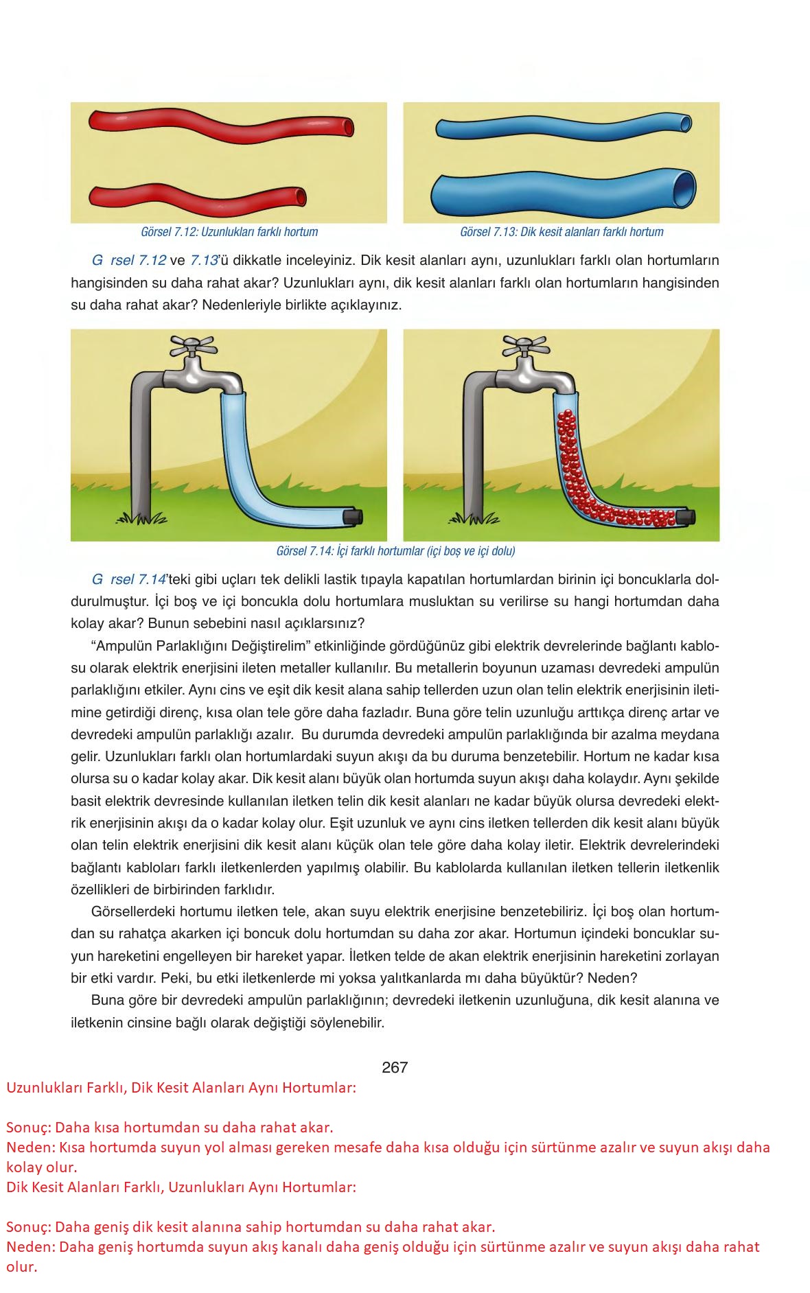 6. Sınıf Gün Yayınları Fen Bilimleri Ders Kitabı Sayfa 267 Cevapları