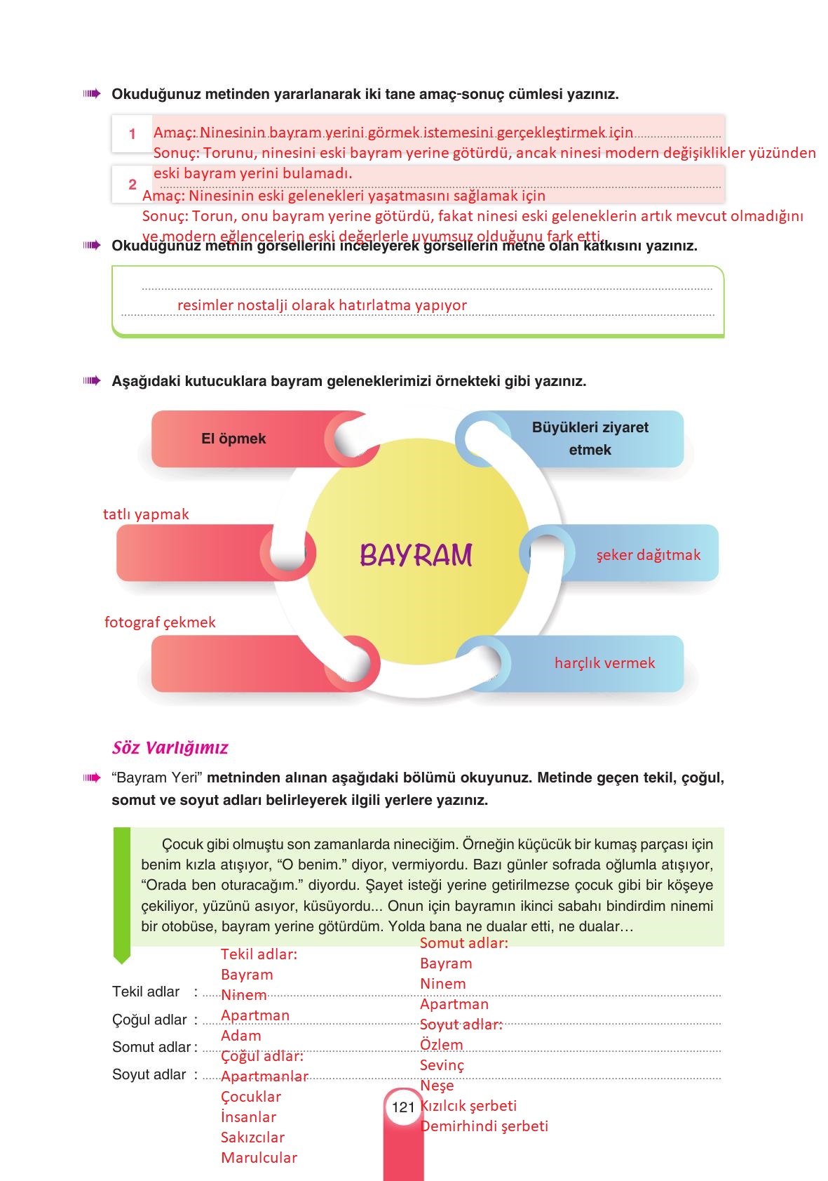 6. Sınıf Yıldırım Yayınları Türkçe Ders Kitabı Sayfa 121 Cevapları