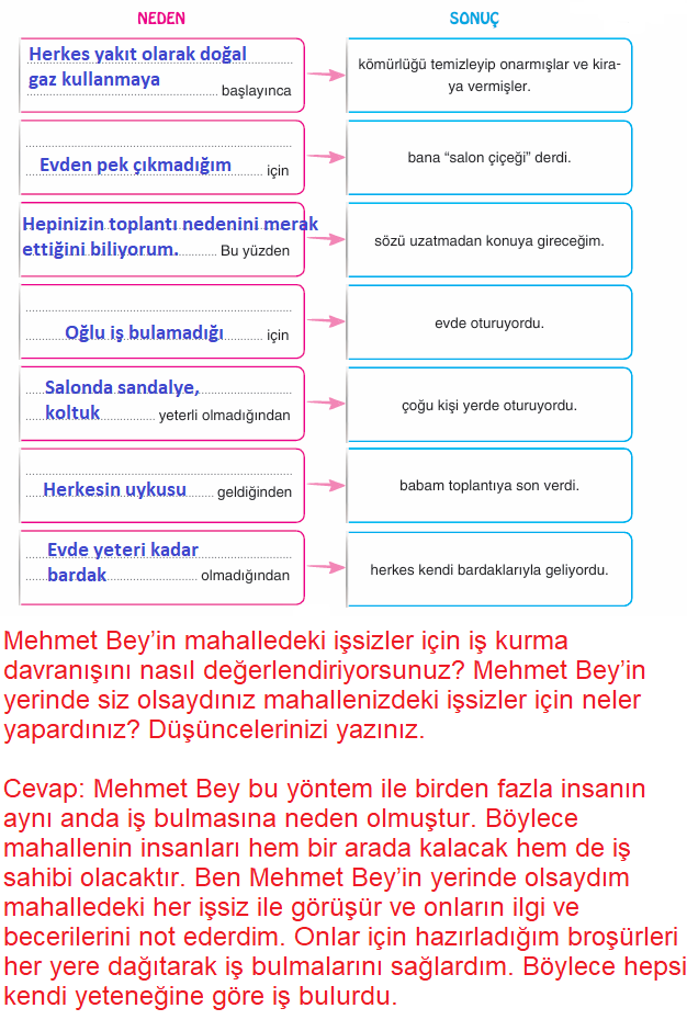 6. Sınıf Yıldırım Yayınları Türkçe Ders Kitabı Sayfa 17 Cevapları