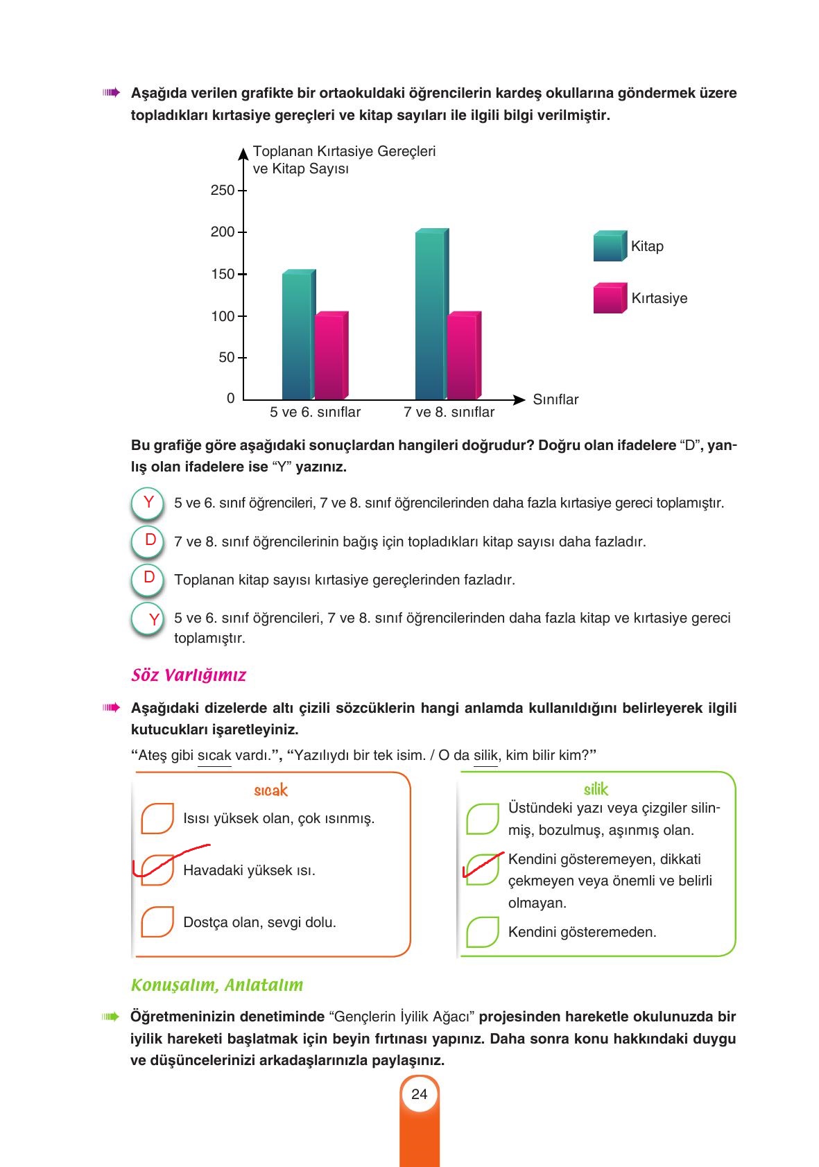 6. Sınıf Yıldırım Yayınları Türkçe Ders Kitabı Sayfa 24 Cevapları