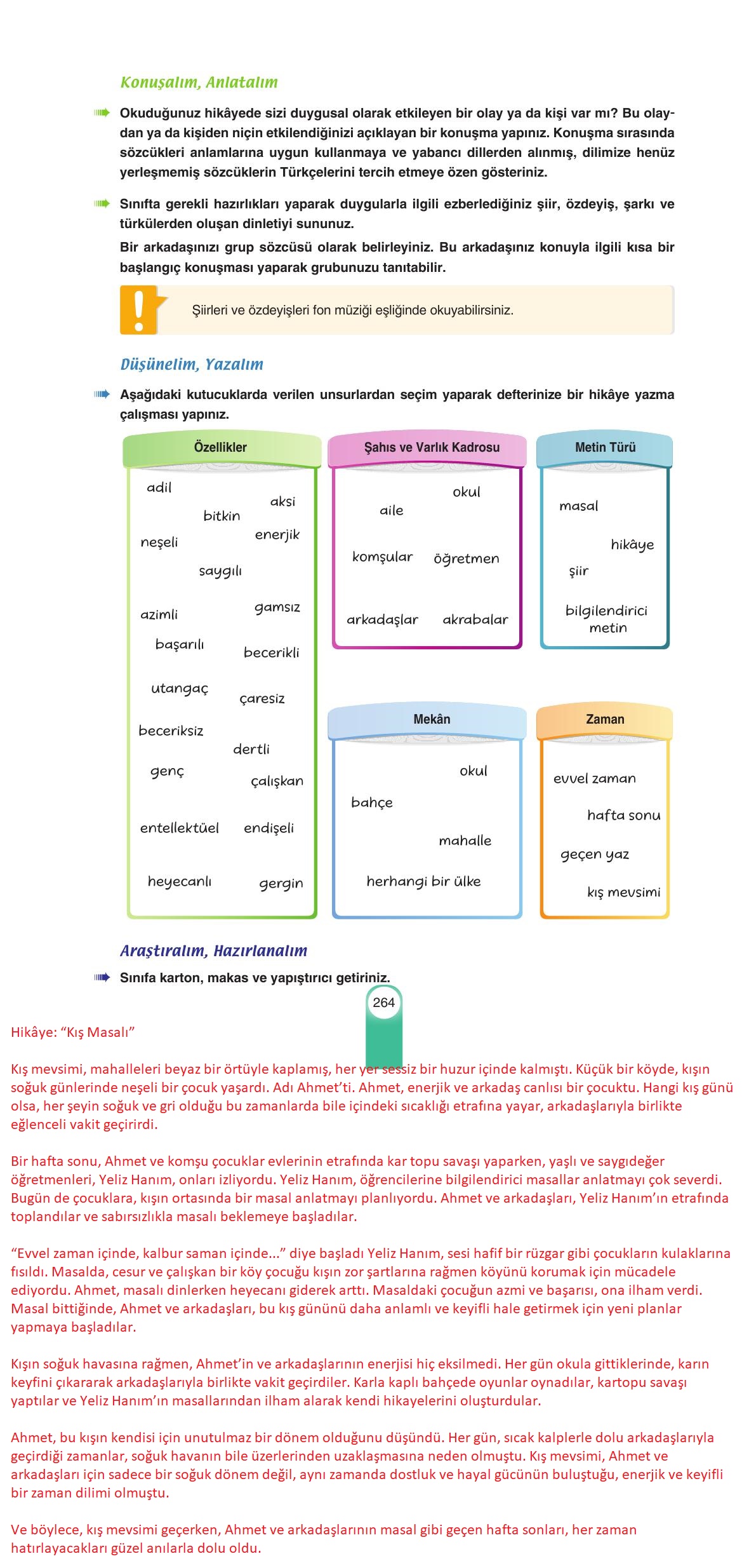 6. Sınıf Yıldırım Yayınları Türkçe Ders Kitabı Sayfa 264 Cevapları