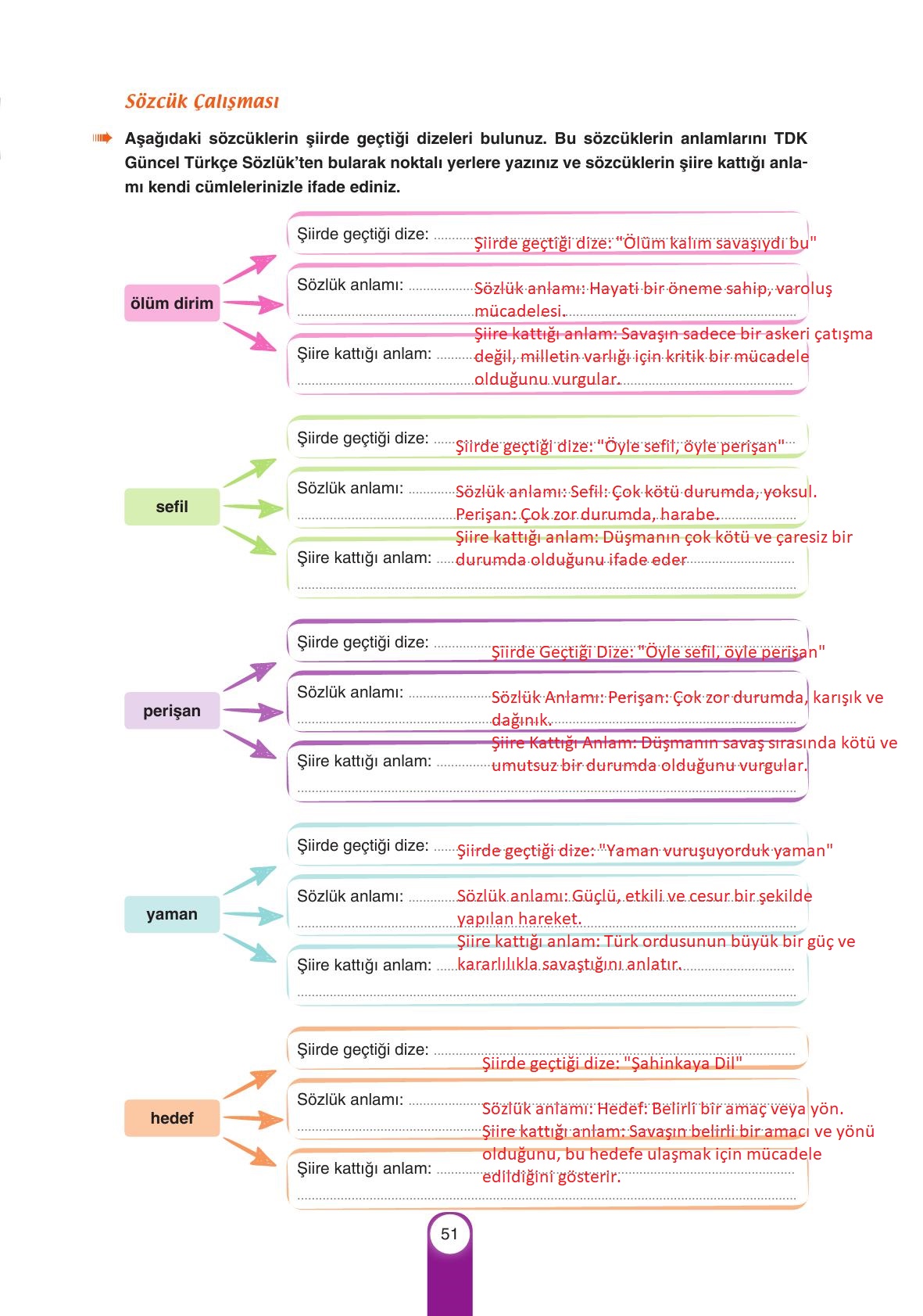 6. Sınıf Yıldırım Yayınları Türkçe Ders Kitabı Sayfa 51 Cevapları