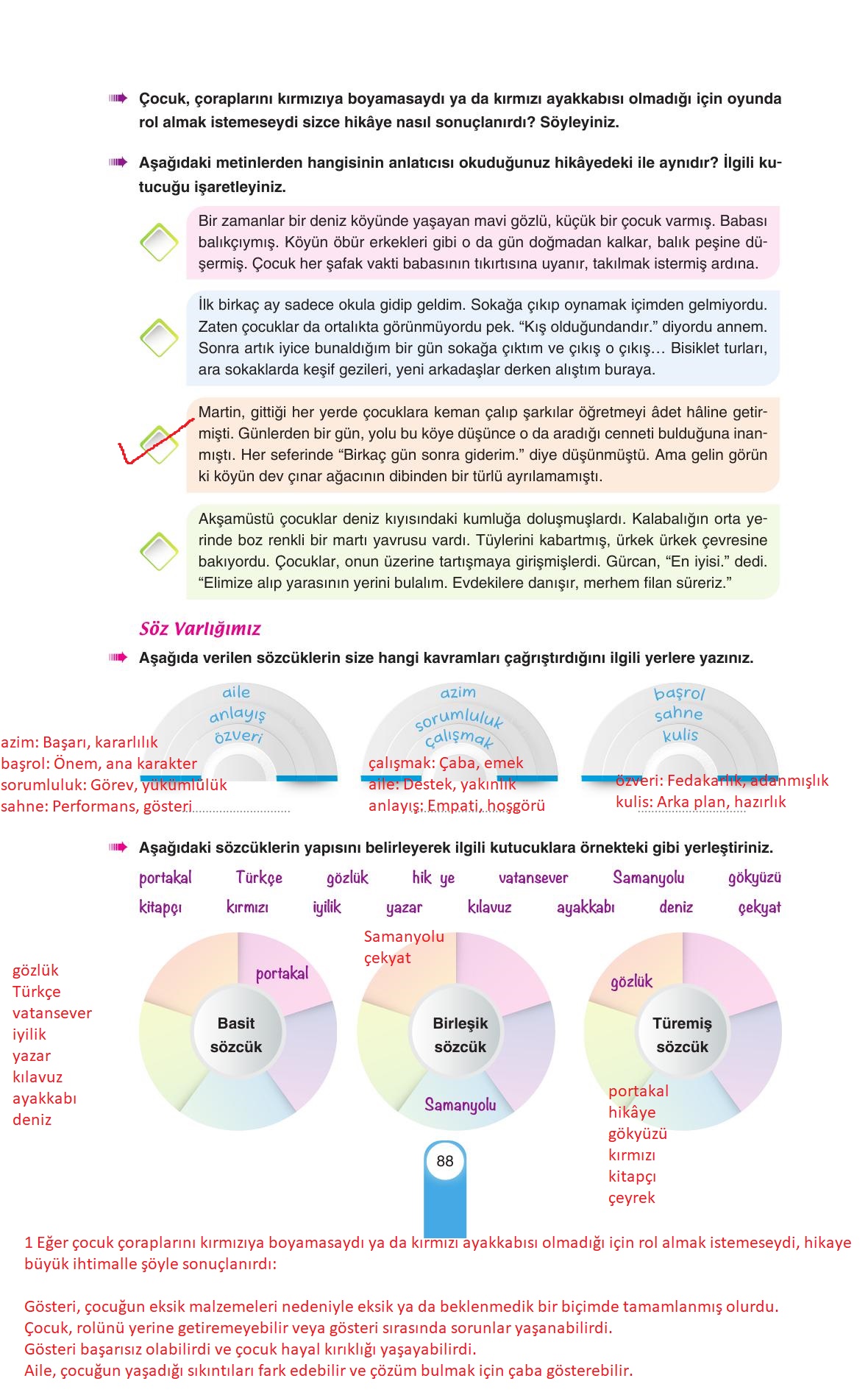 6. Sınıf Yıldırım Yayınları Türkçe Ders Kitabı Sayfa 88 Cevapları