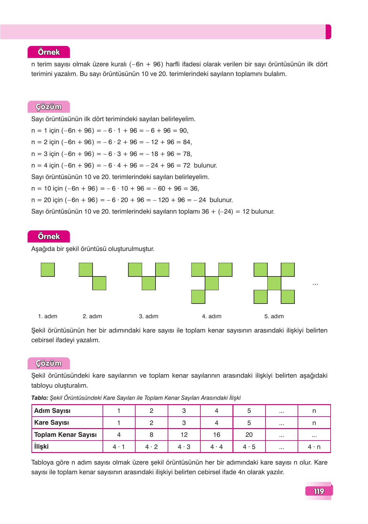 7. Sınıf Edat Yayınları Matematik Ders Kitabı Sayfa 119 Cevapları