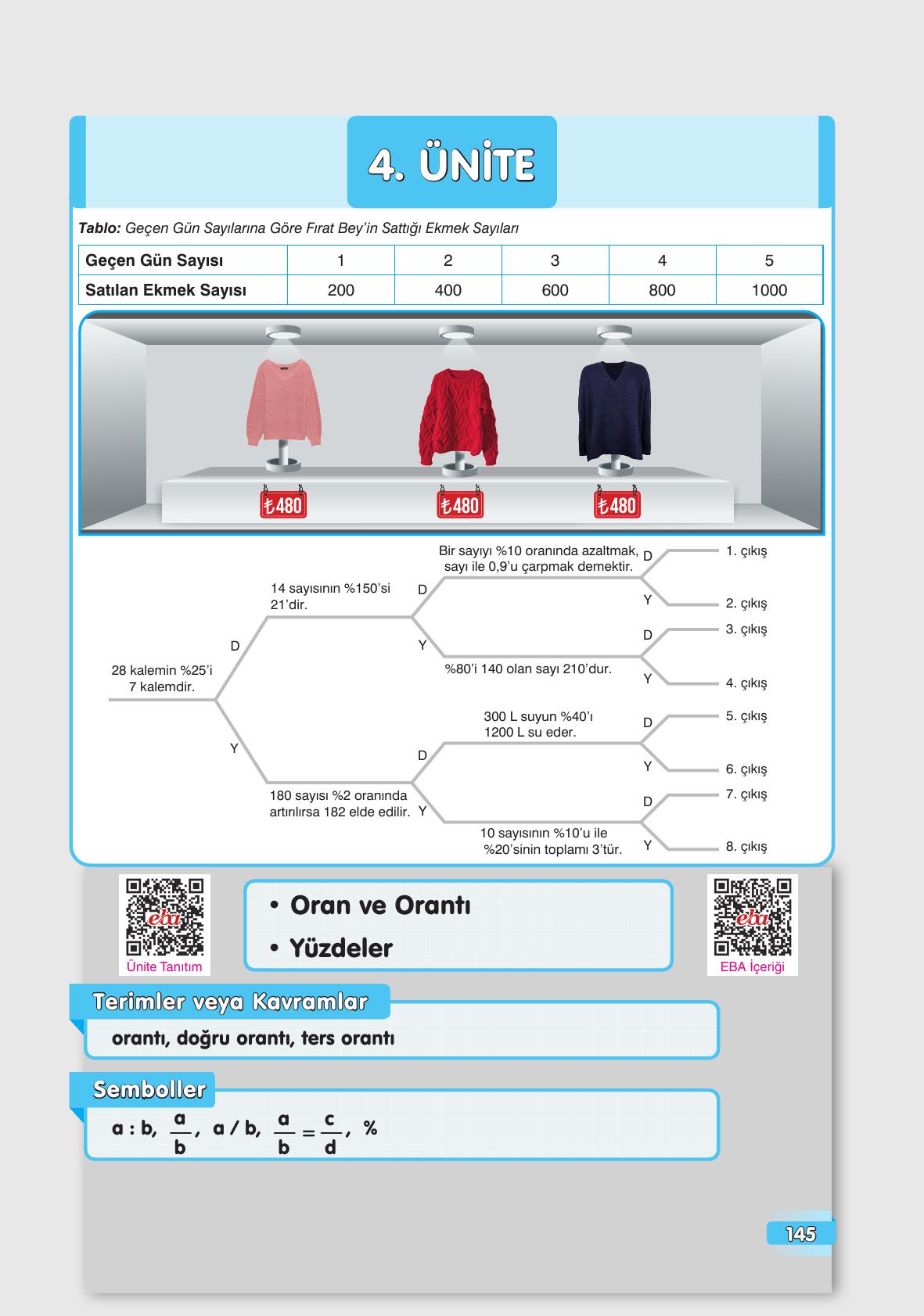 7. Sınıf Edat Yayınları Matematik Ders Kitabı Sayfa 145 Cevapları