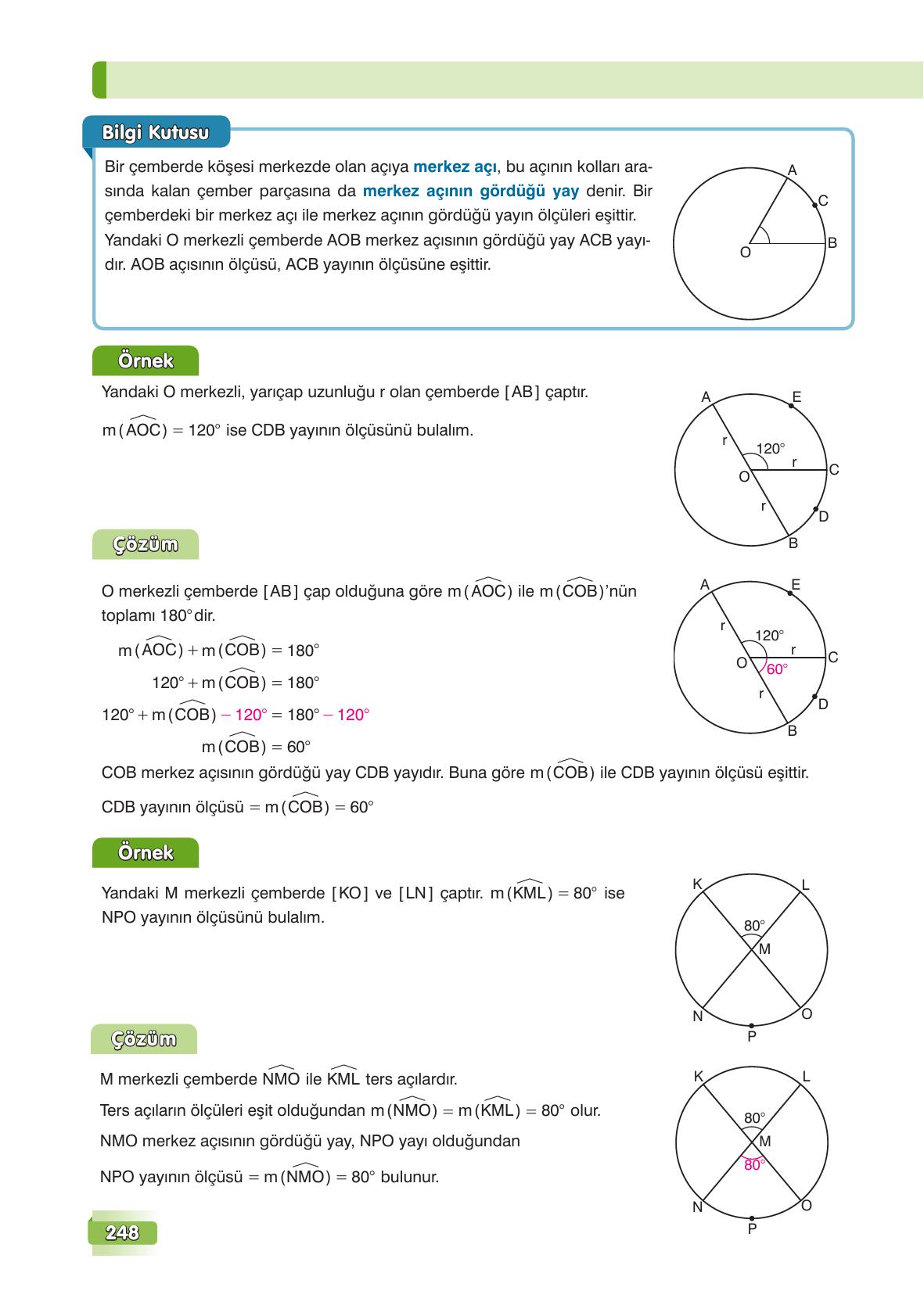 7. Sınıf Edat Yayınları Matematik Ders Kitabı Sayfa 248 Cevapları