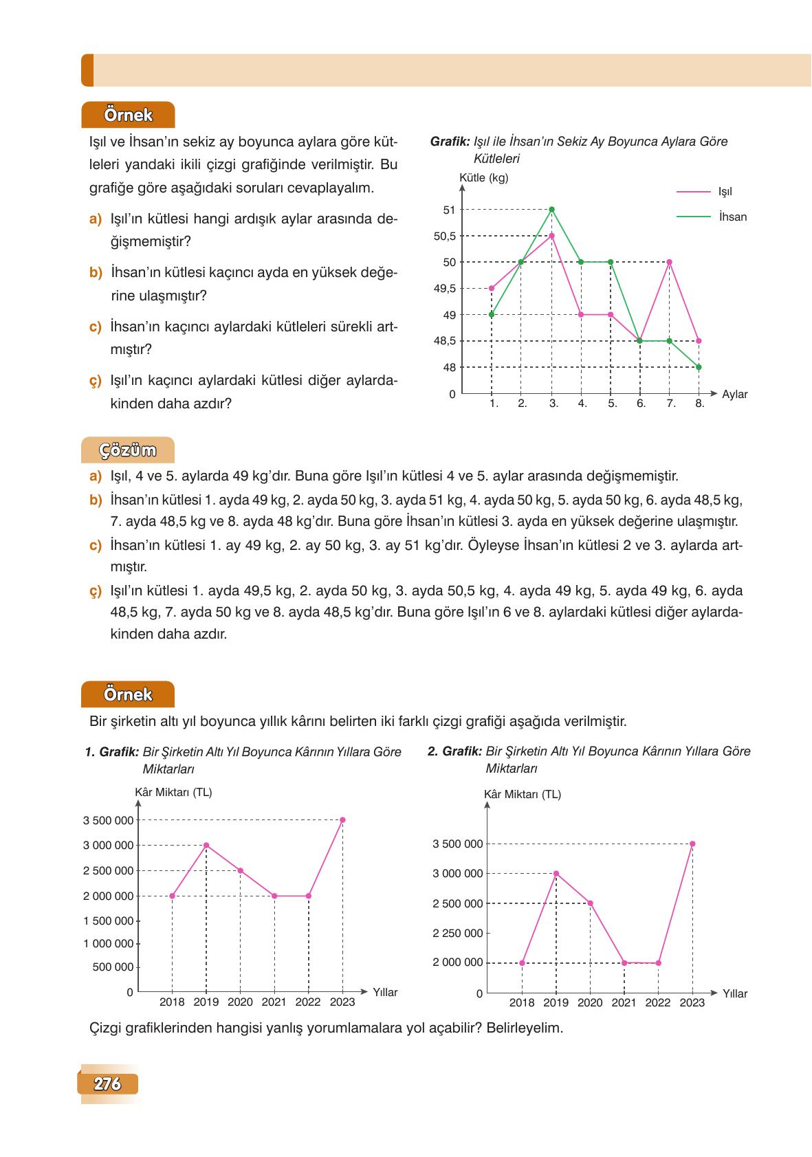 7. Sınıf Edat Yayınları Matematik Ders Kitabı Sayfa 276 Cevapları