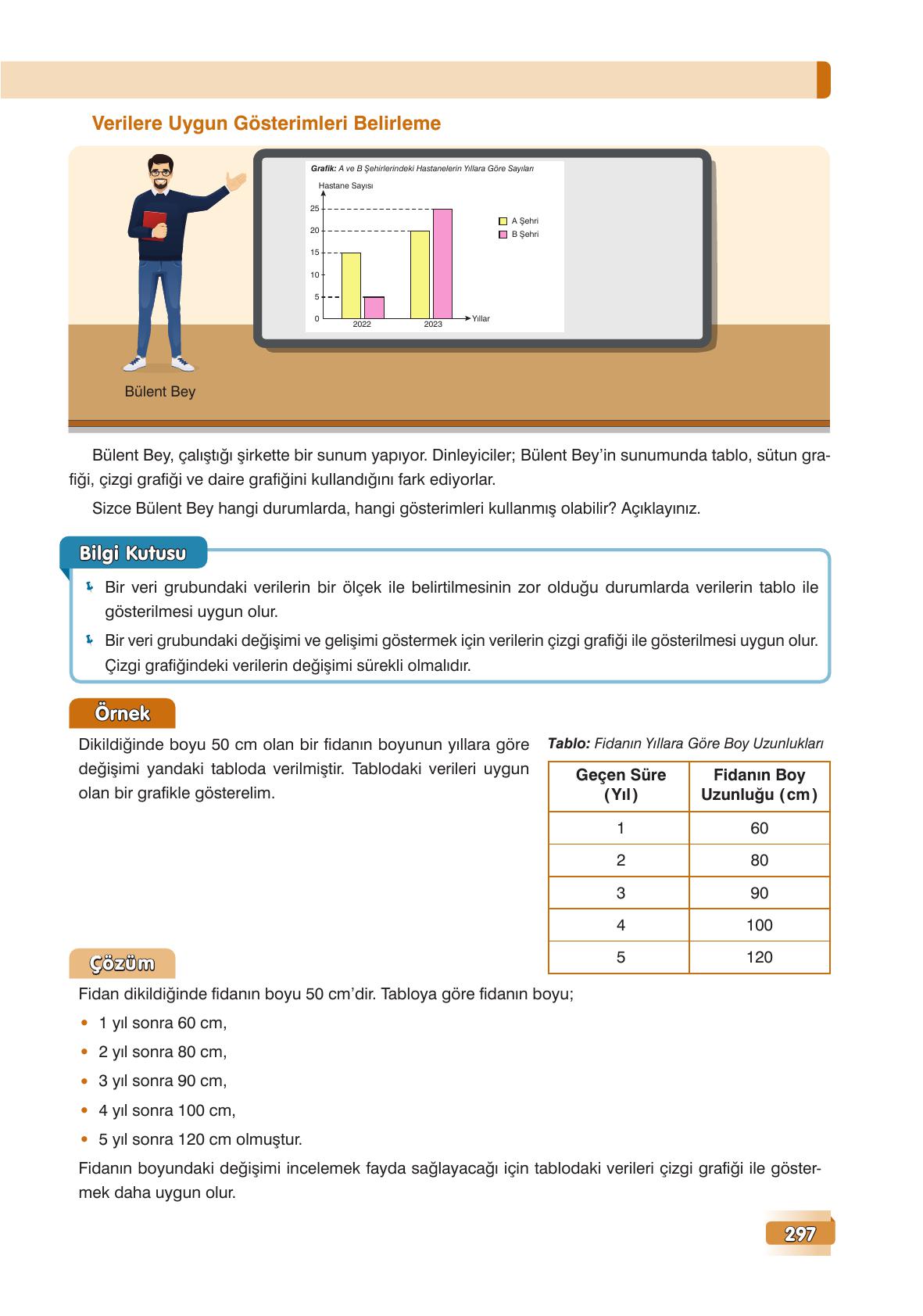 7. Sınıf Edat Yayınları Matematik Ders Kitabı Sayfa 297 Cevapları