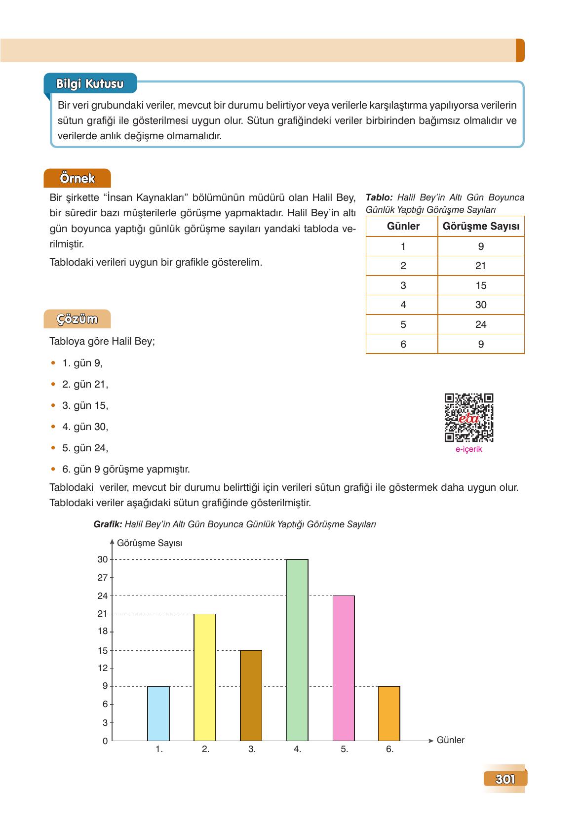 7. Sınıf Edat Yayınları Matematik Ders Kitabı Sayfa 301 Cevapları