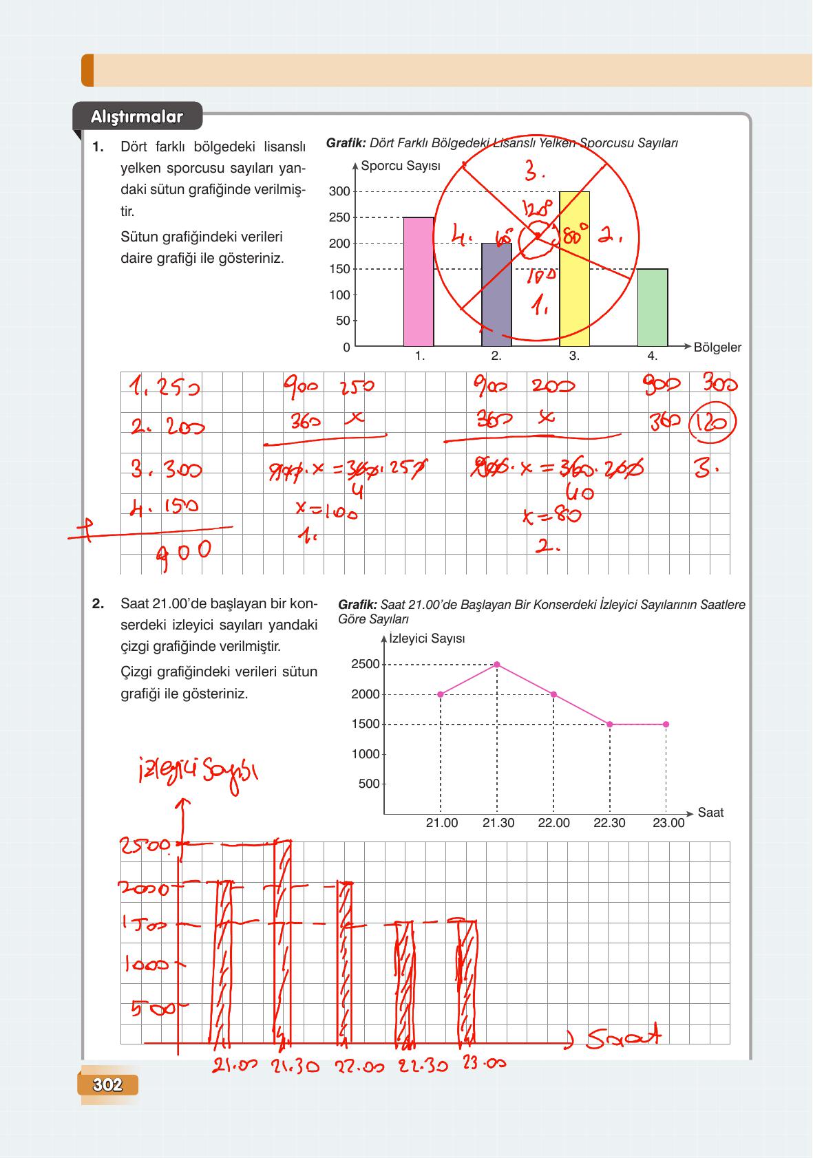 7. Sınıf Edat Yayınları Matematik Ders Kitabı Sayfa 302 Cevapları