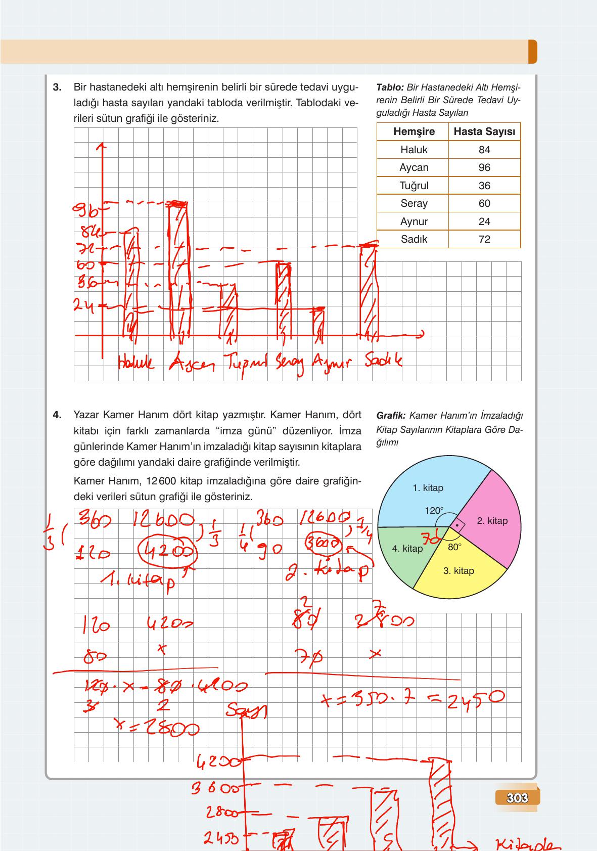 7. Sınıf Edat Yayınları Matematik Ders Kitabı Sayfa 303 Cevapları