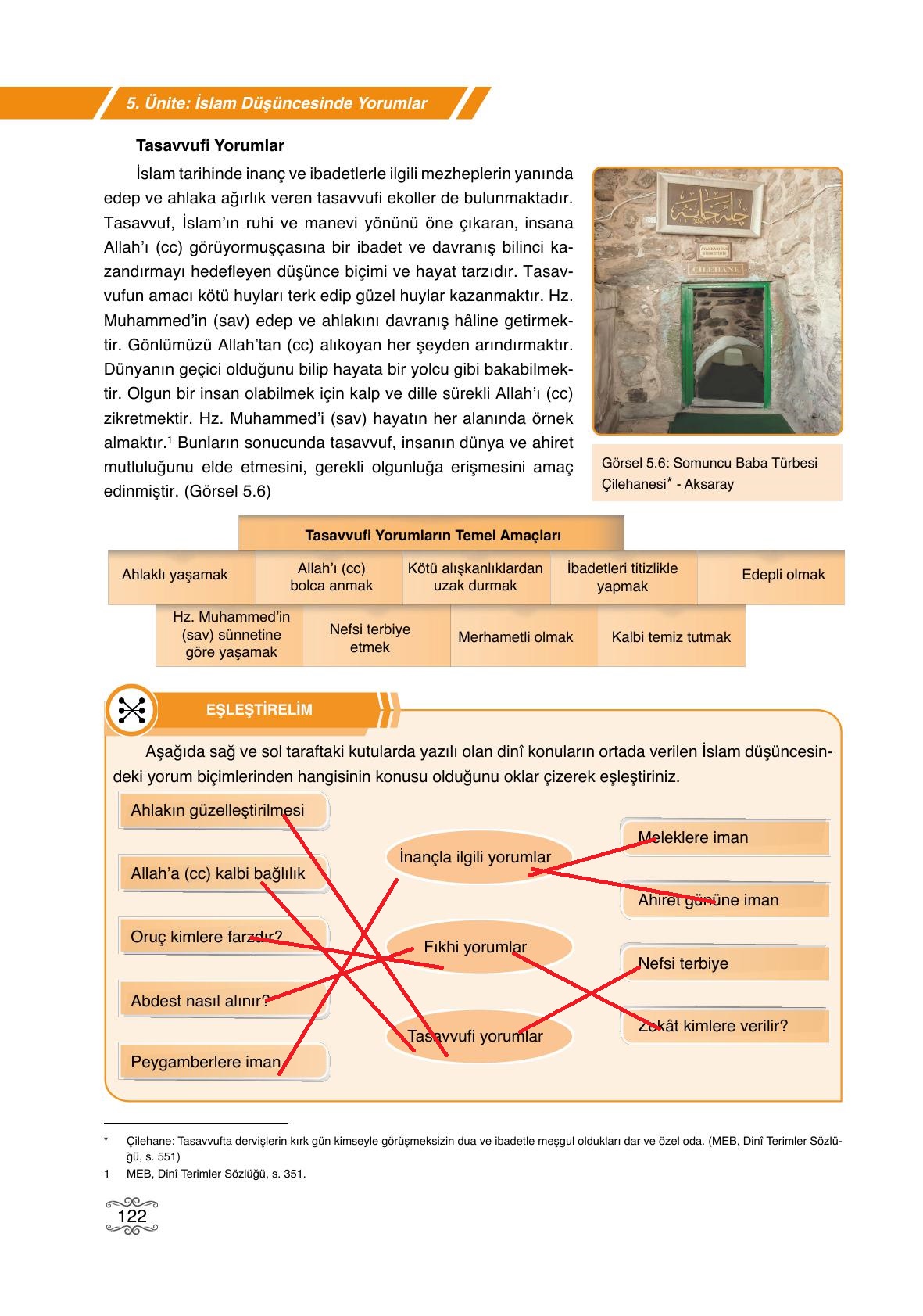 7. Sınıf Erkad Yayınları Din Kültürü Ders Kitabı Sayfa 122 Cevapları