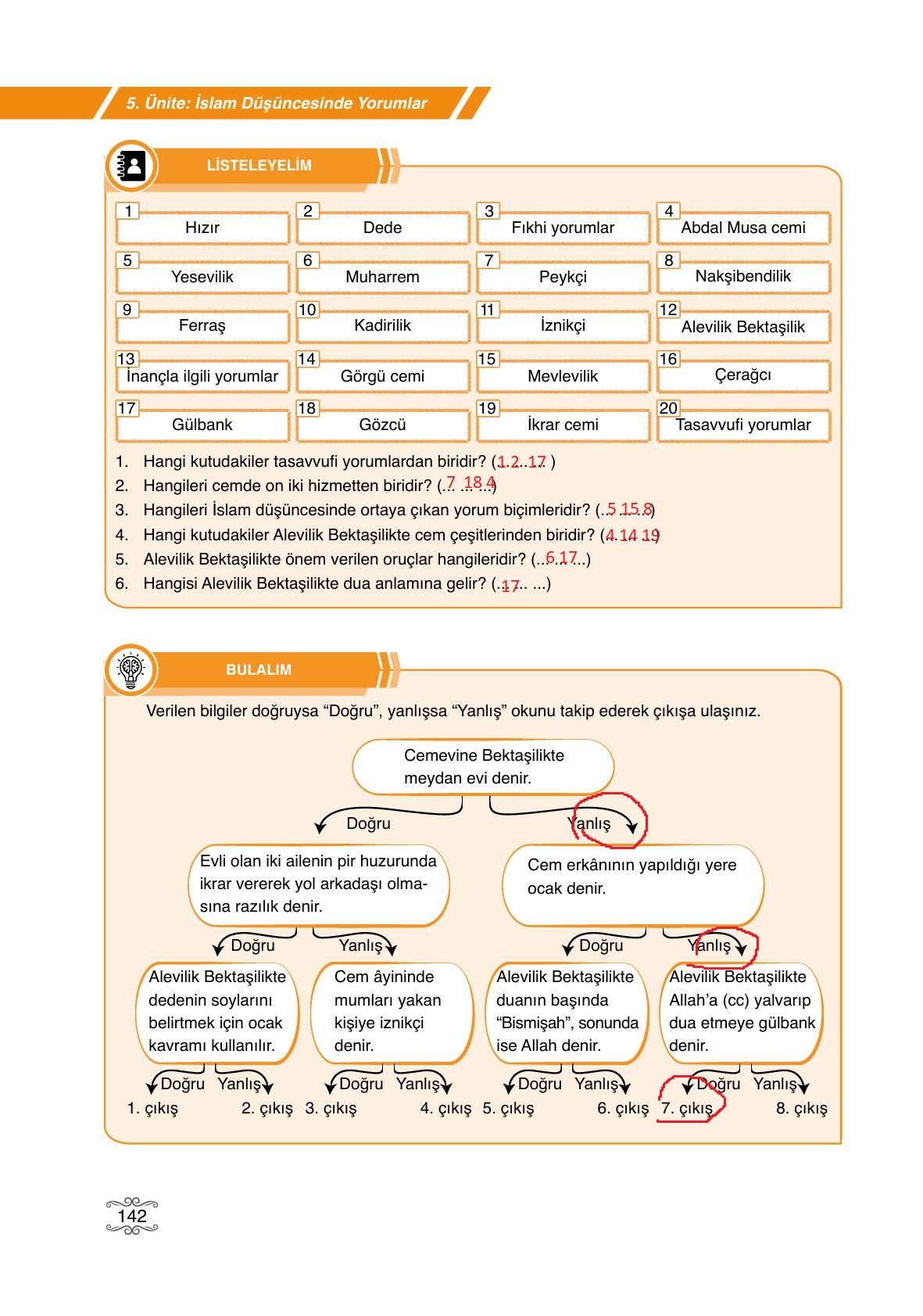 7. Sınıf Erkad Yayınları Din Kültürü Ders Kitabı Sayfa 142 Cevapları