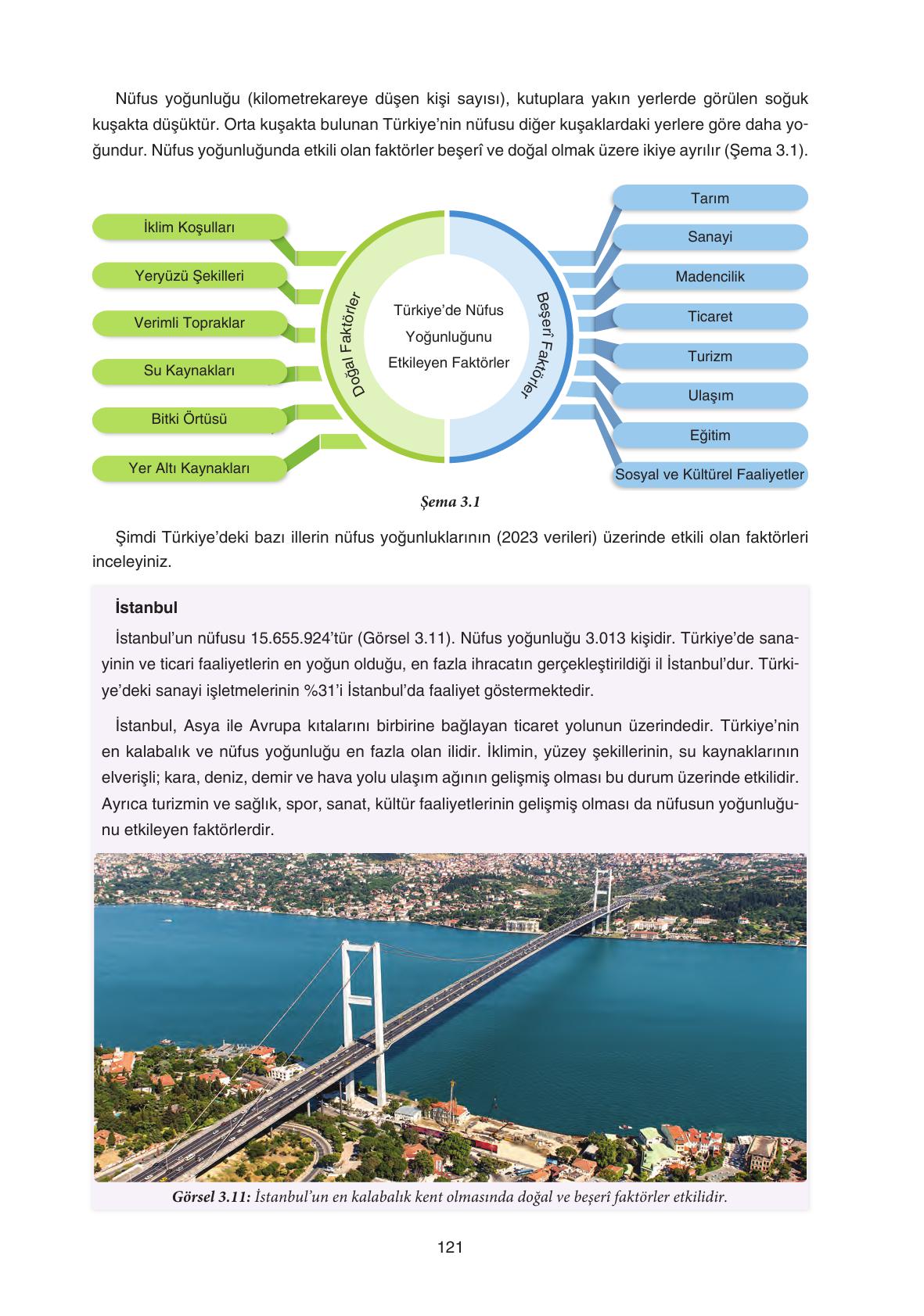 7. Sınıf Yıldırım Yayınları Sosyal Bilgiler Ders Kitabı Sayfa 121 Cevapları