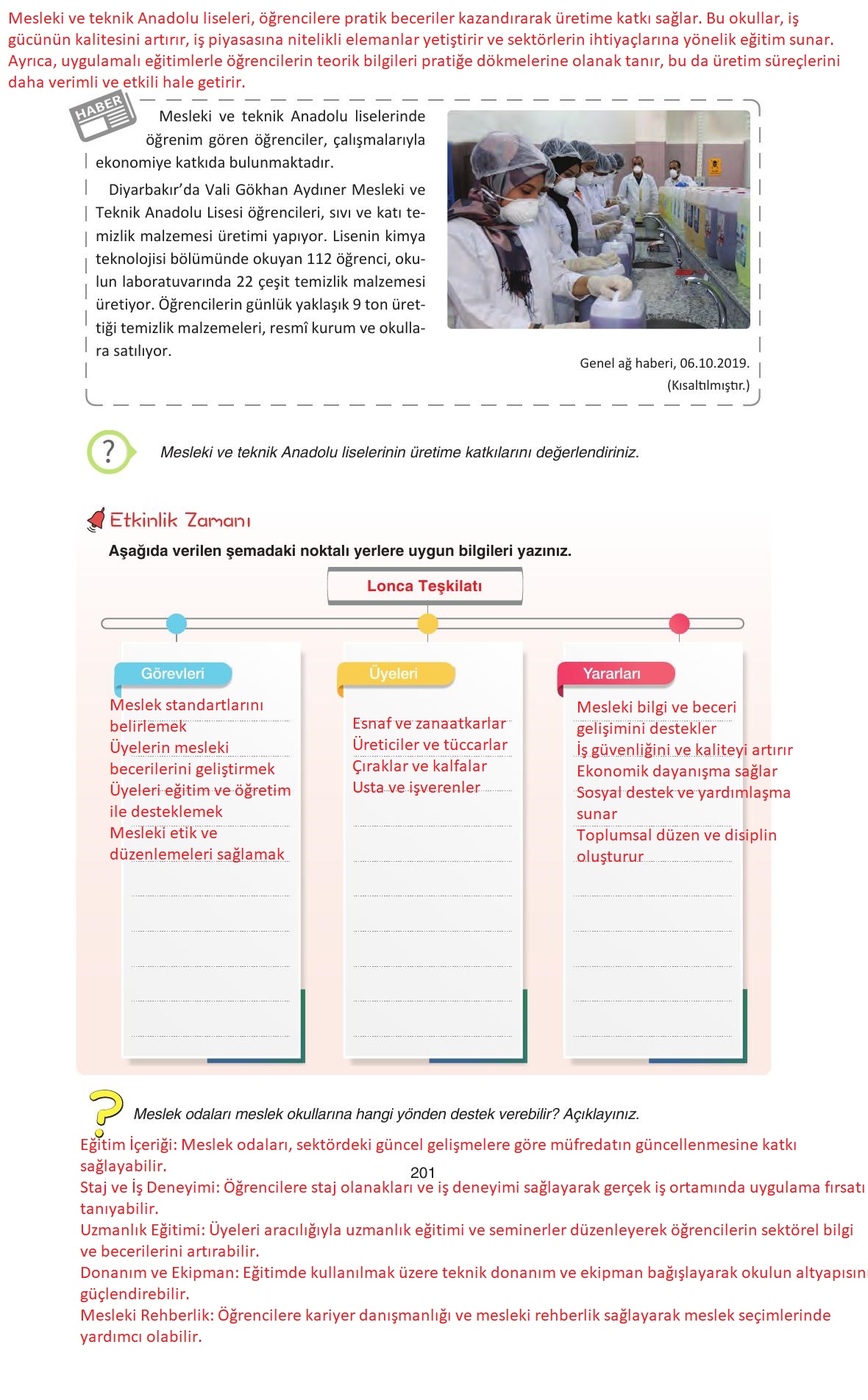 7. Sınıf Yıldırım Yayınları Sosyal Bilgiler Ders Kitabı Sayfa 201 Cevapları