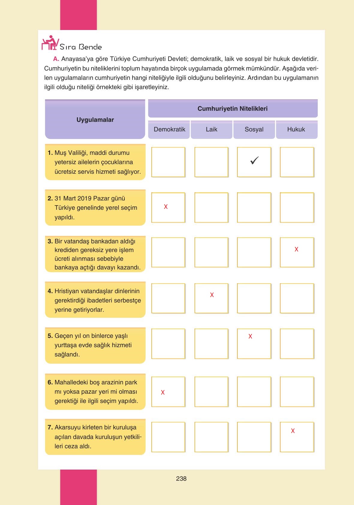 7. Sınıf Yıldırım Yayınları Sosyal Bilgiler Ders Kitabı Sayfa 238 Cevapları