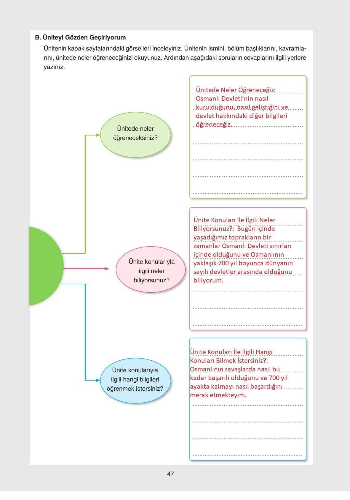 7. Sınıf Yıldırım Yayınları Sosyal Bilgiler Ders Kitabı Sayfa 47 Cevapları