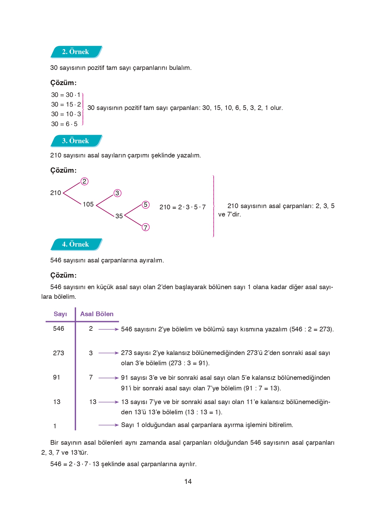 8. Sınıf Ada Matbaacılık Yayıncılık Matematik Ders Kitabı Sayfa 14 Cevapları