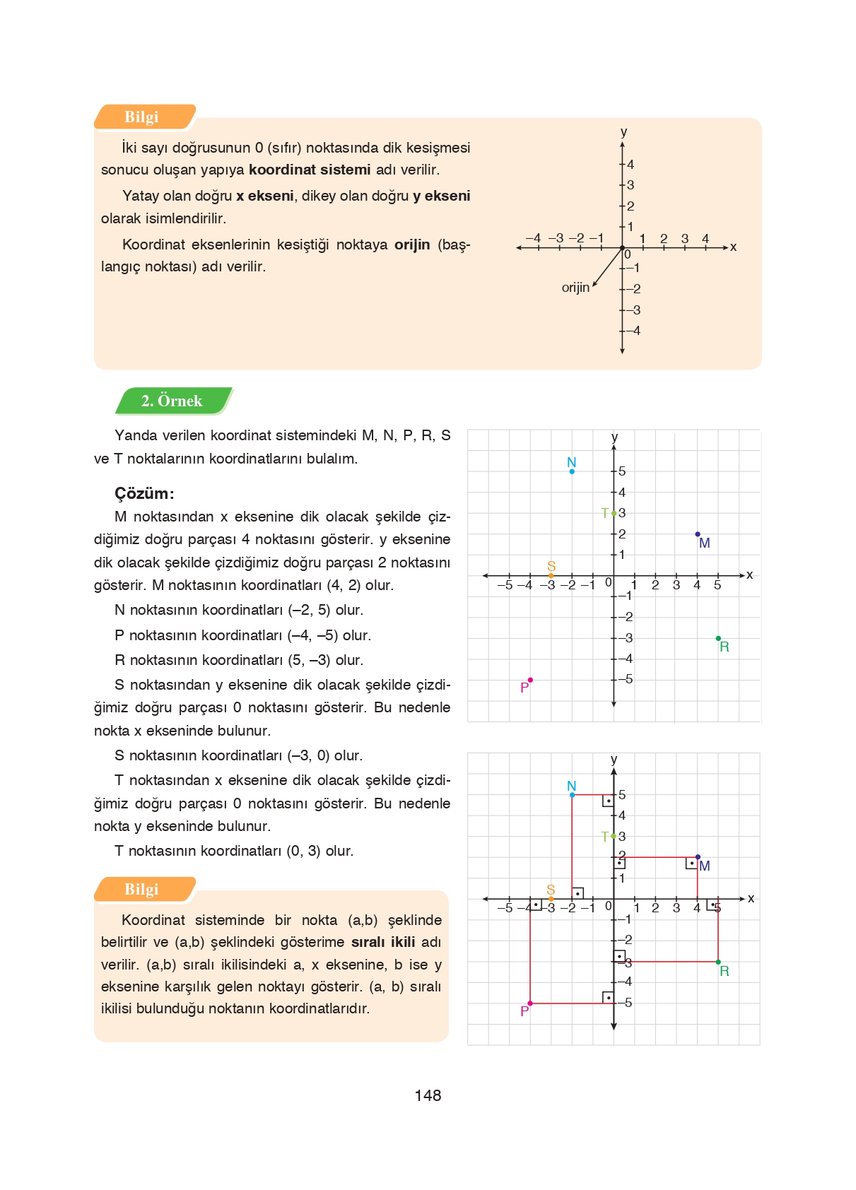 8. Sınıf Ada Matbaacılık Yayıncılık Matematik Ders Kitabı Sayfa 148 Cevapları