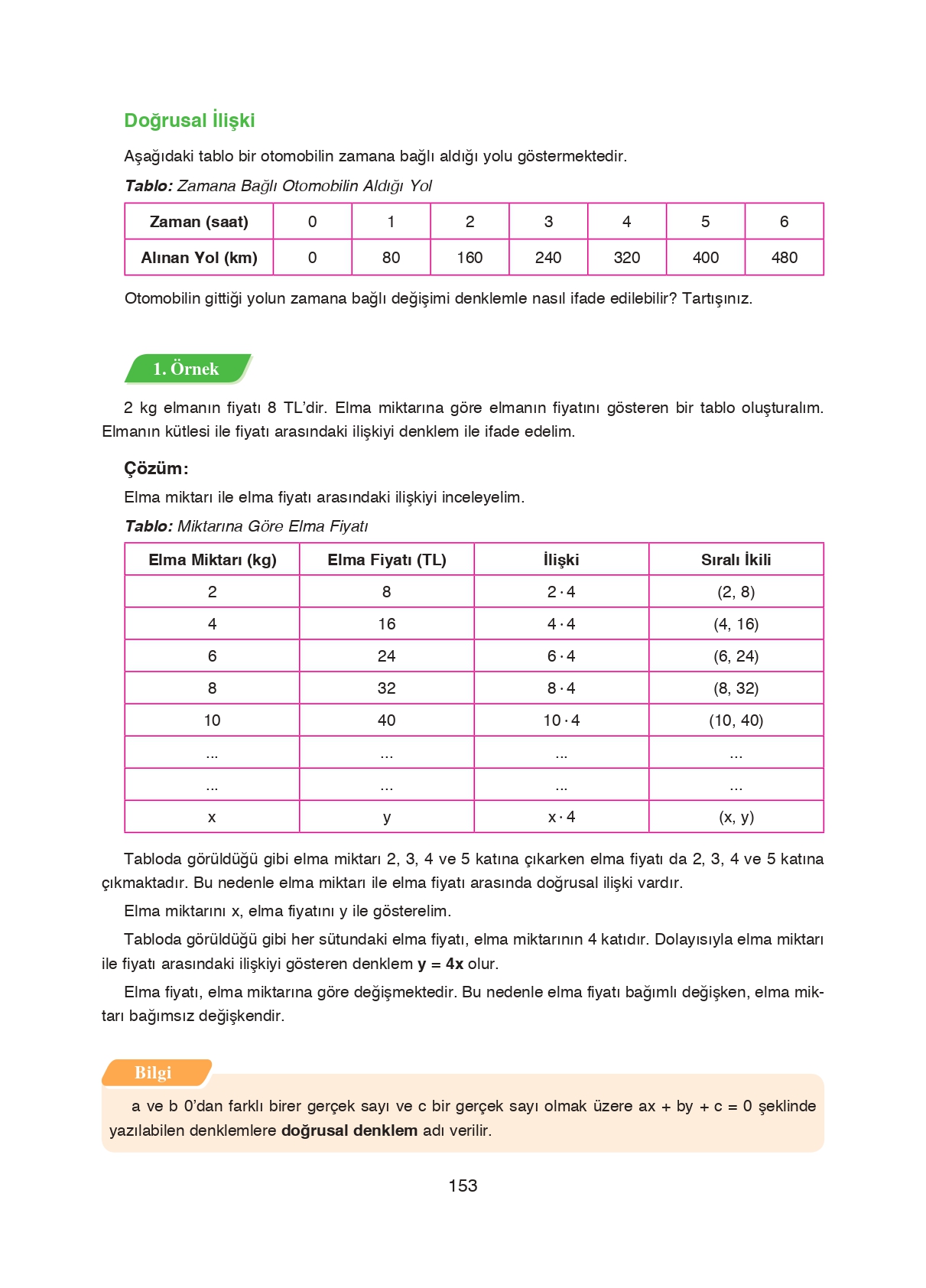 8. Sınıf Ada Matbaacılık Yayıncılık Matematik Ders Kitabı Sayfa 153 Cevapları