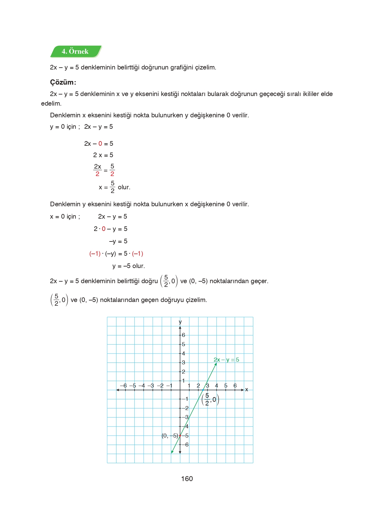 8. Sınıf Ada Matbaacılık Yayıncılık Matematik Ders Kitabı Sayfa 160 Cevapları